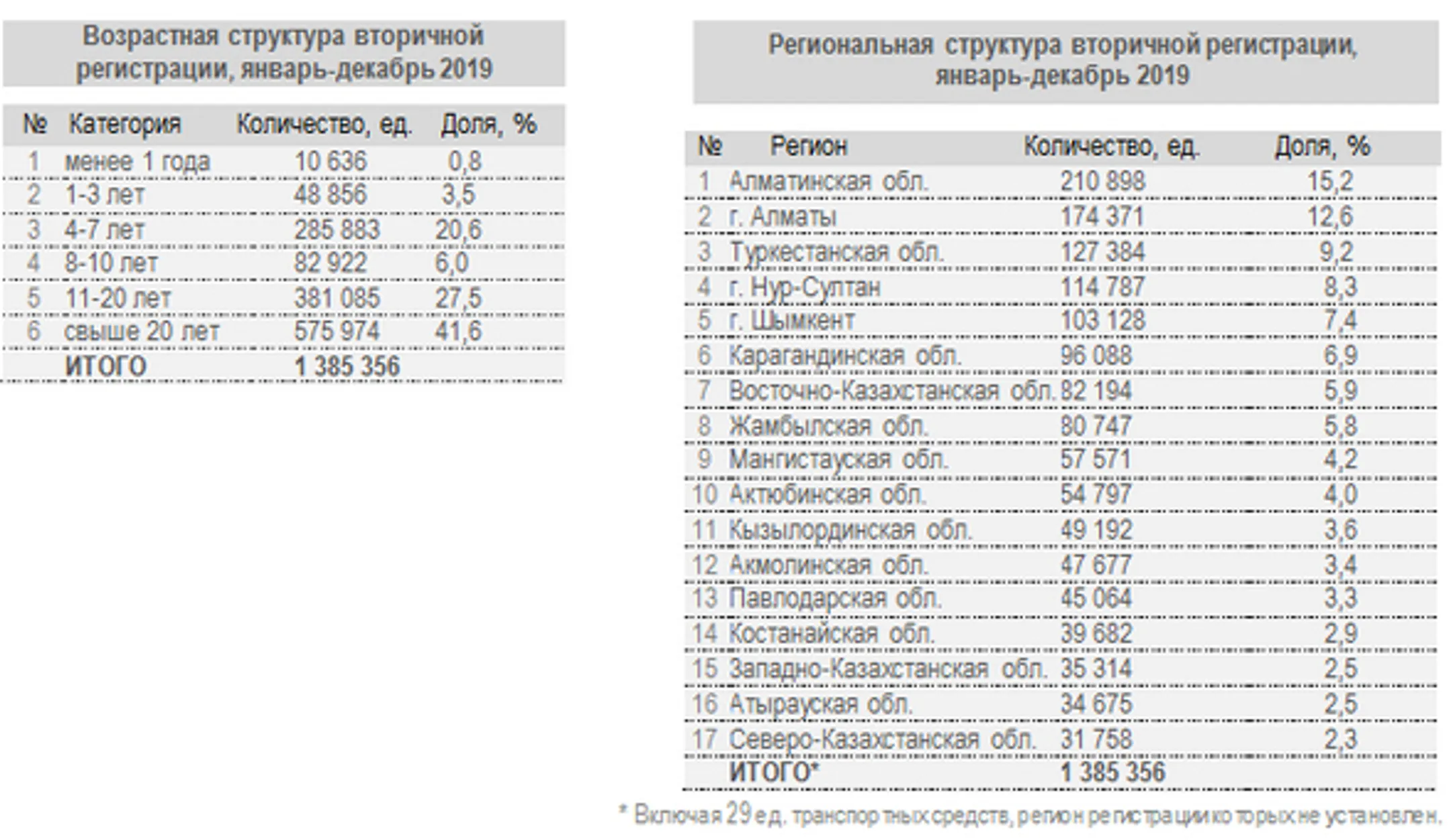 Изображение Kapital.kz