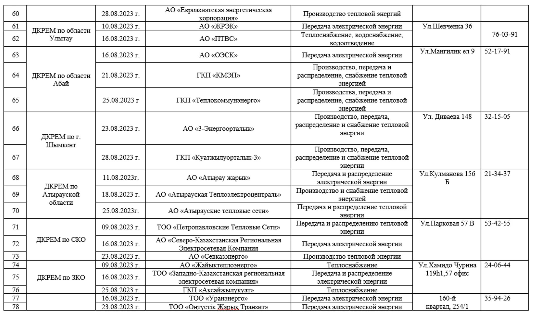 Изображение Kapital.kz