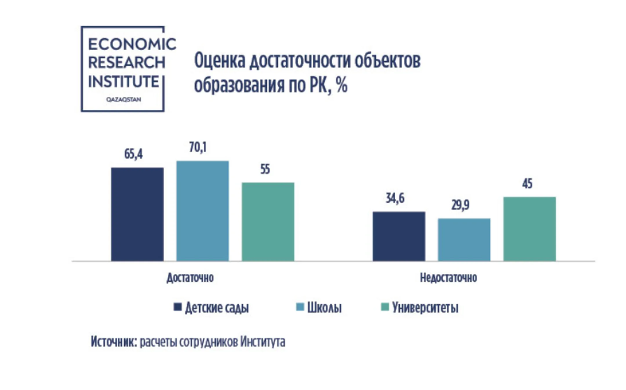 Изображение Kapital.kz