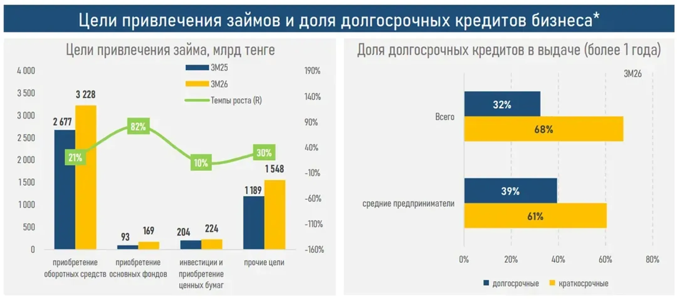 Изображение Kapital.kz