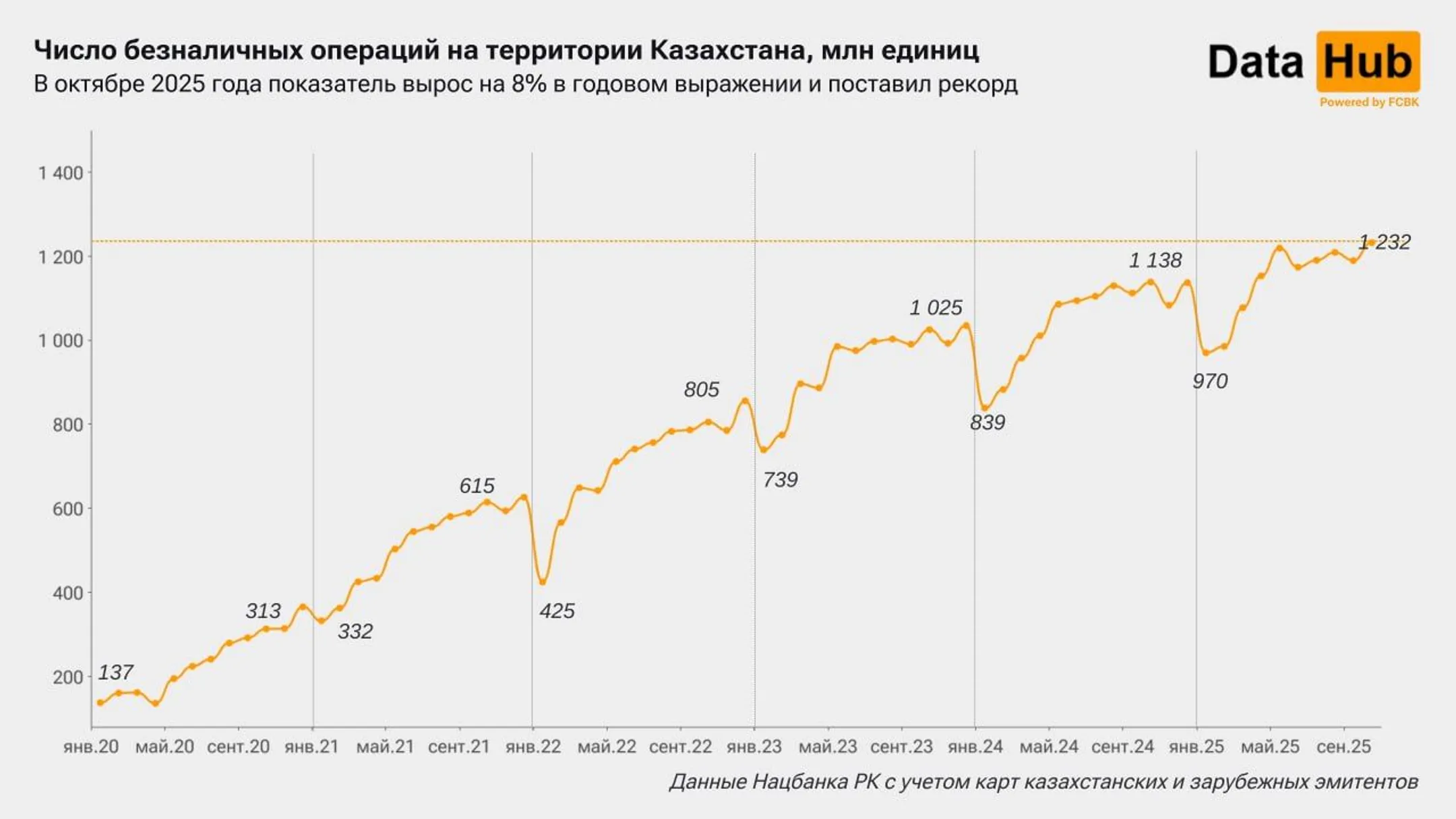 Изображение Kapital.kz