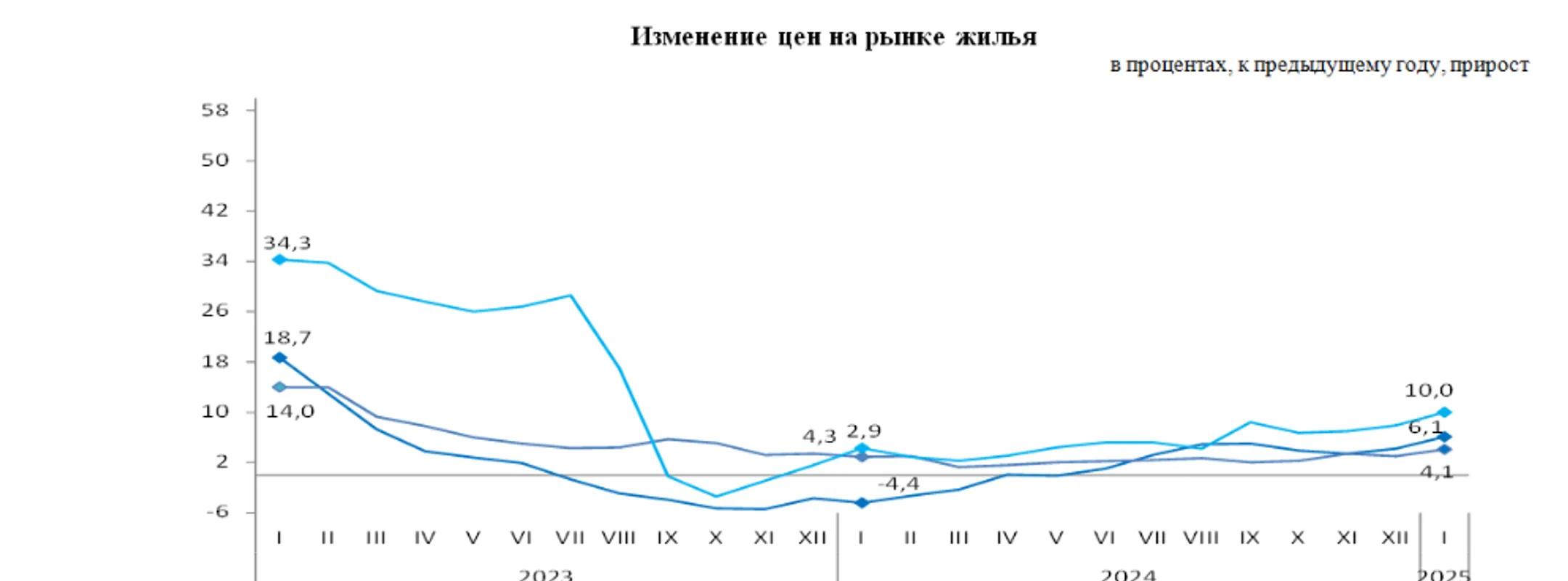 Изображение Kapital.kz