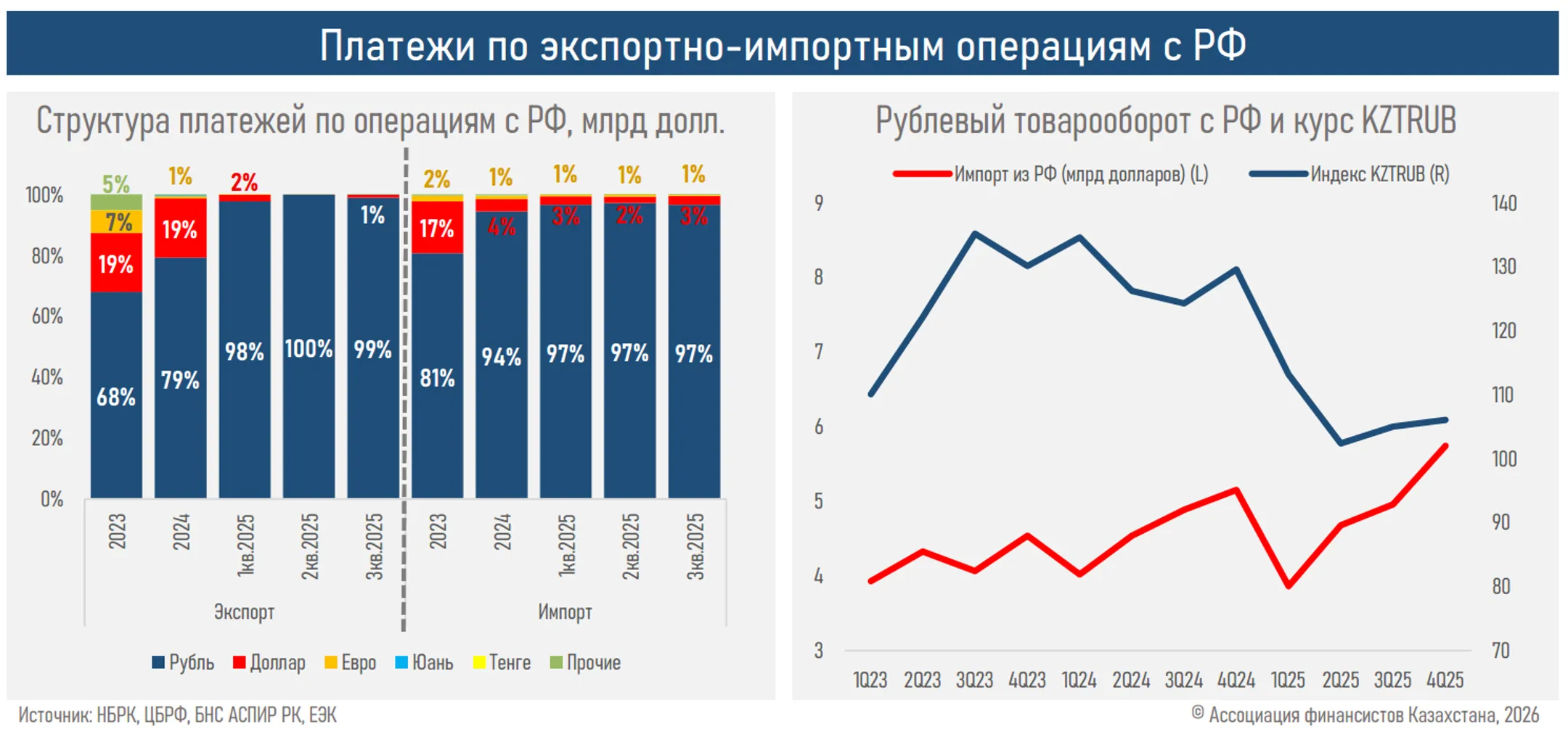 Изображение Kapital.kz