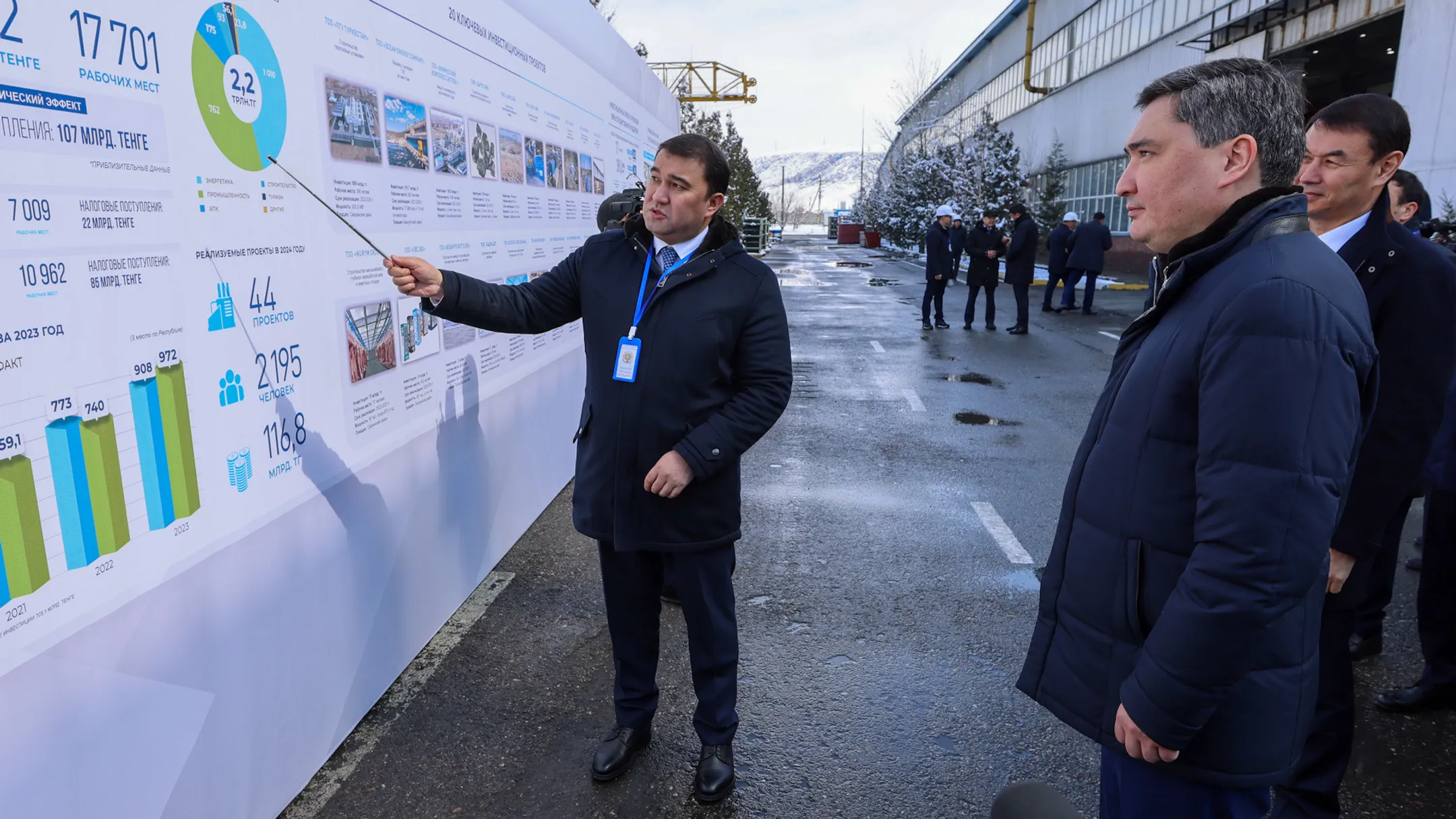 Премьер поручил рассмотреть варианты финансирования ремонта ТЭЦ в Кентау - Image Kapital.kz