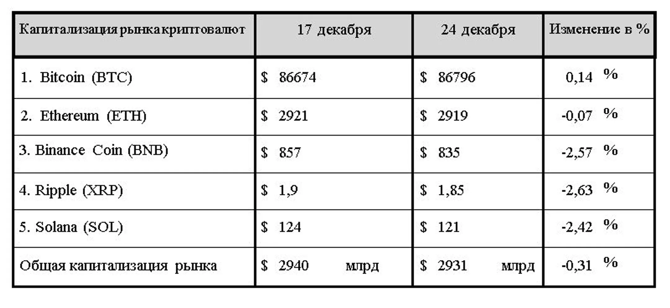 Изображение Kapital.kz
