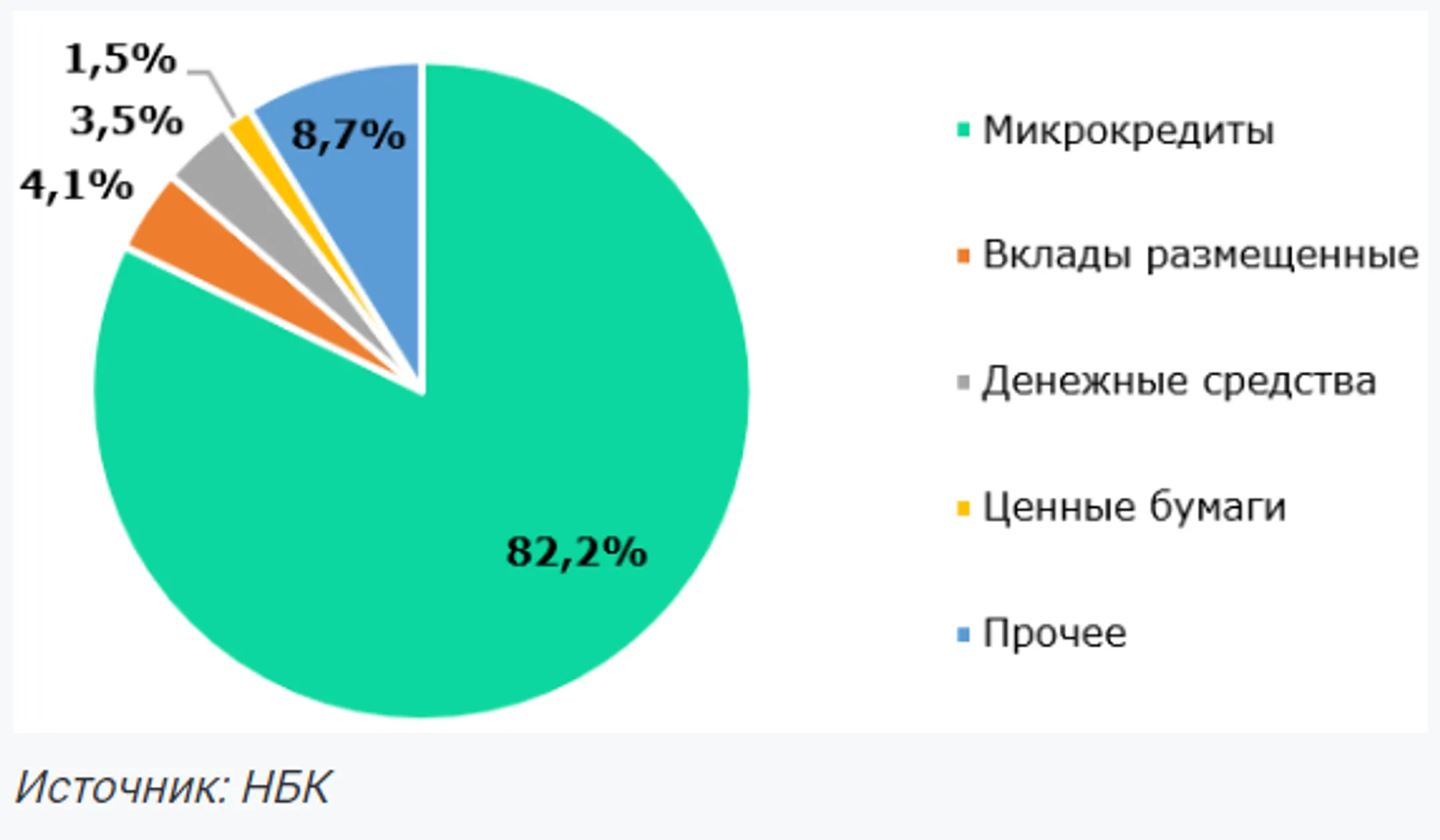 Изображение Kapital.kz