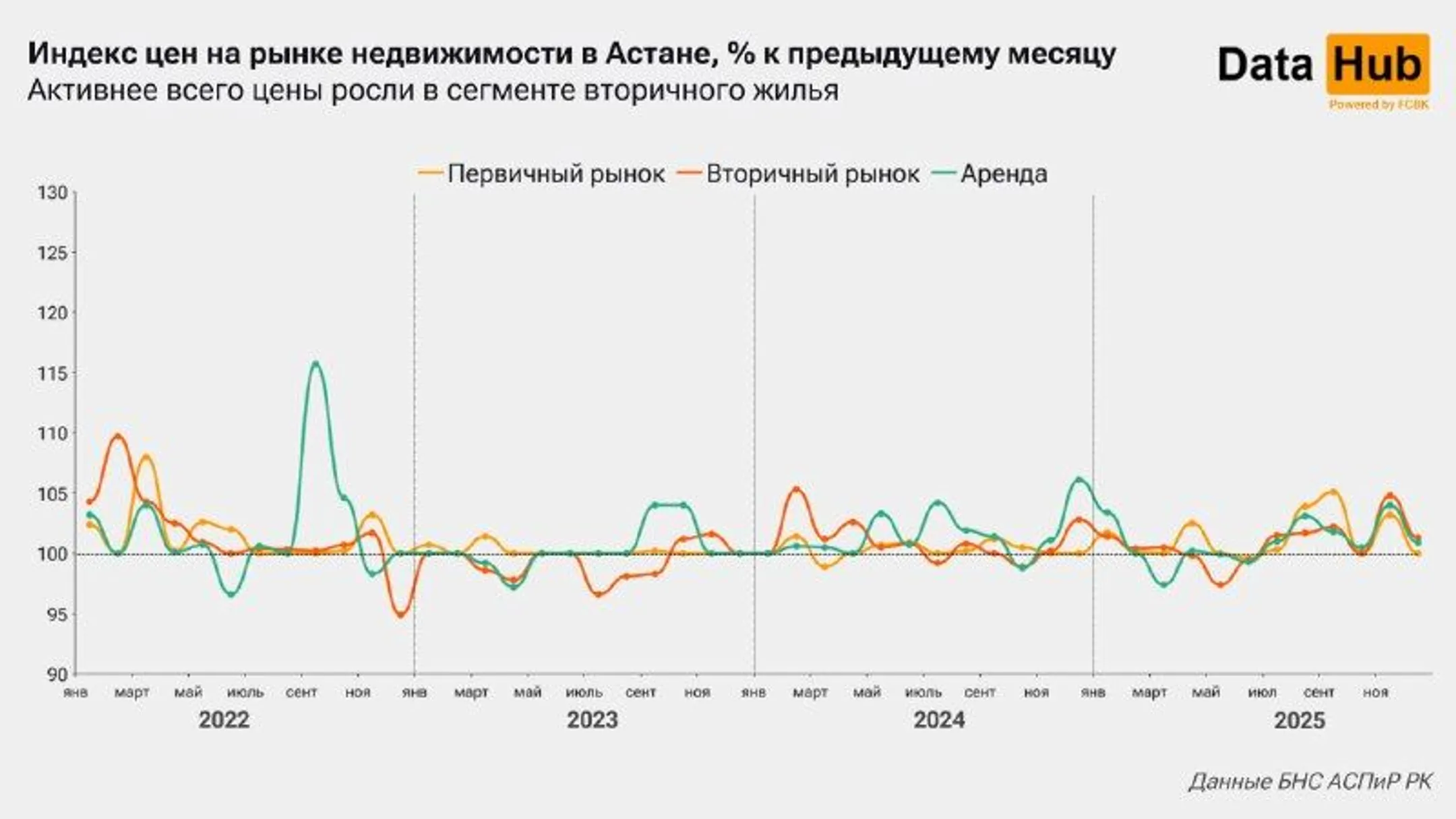 Изображение Kapital.kz
