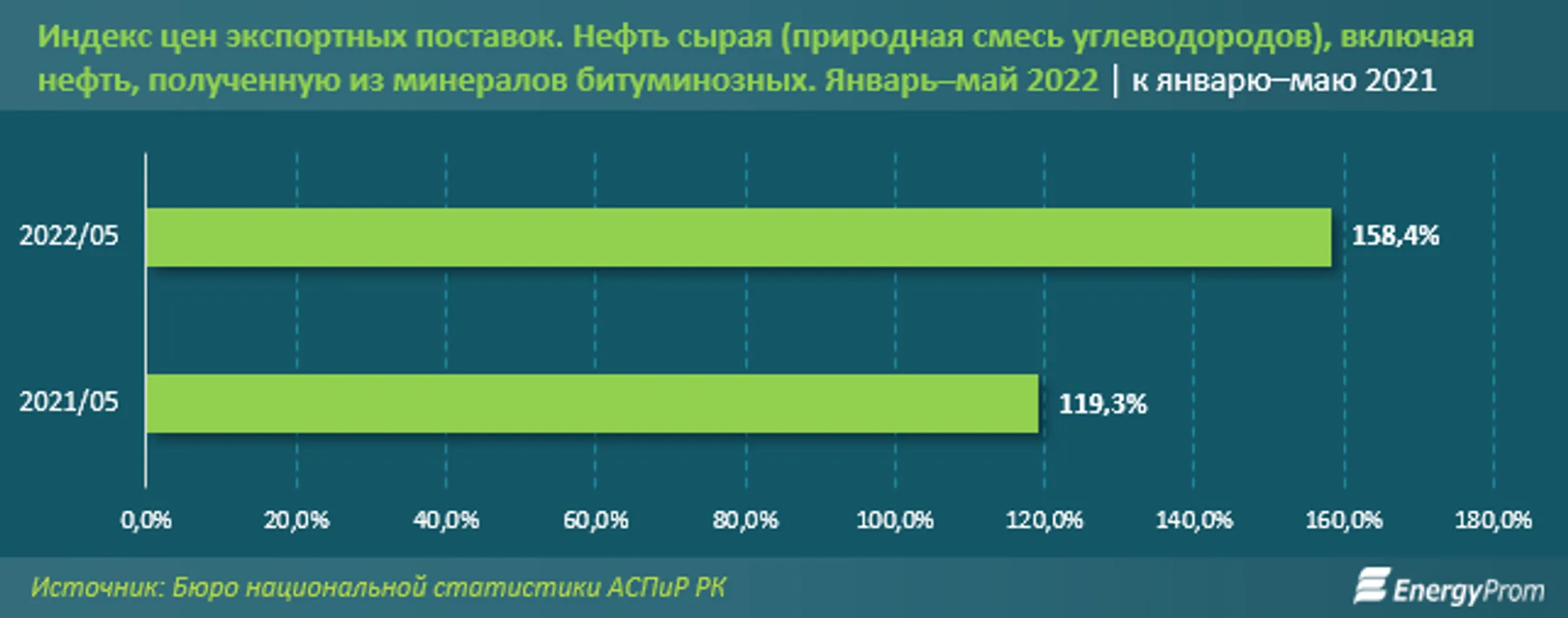 Изображение Kapital.kz