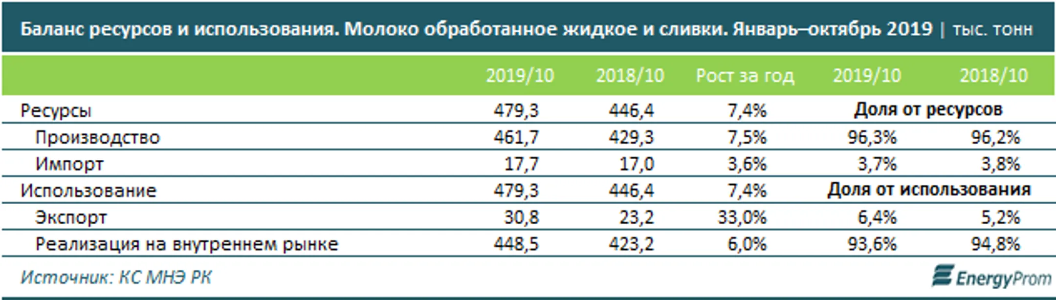 Изображение Kapital.kz