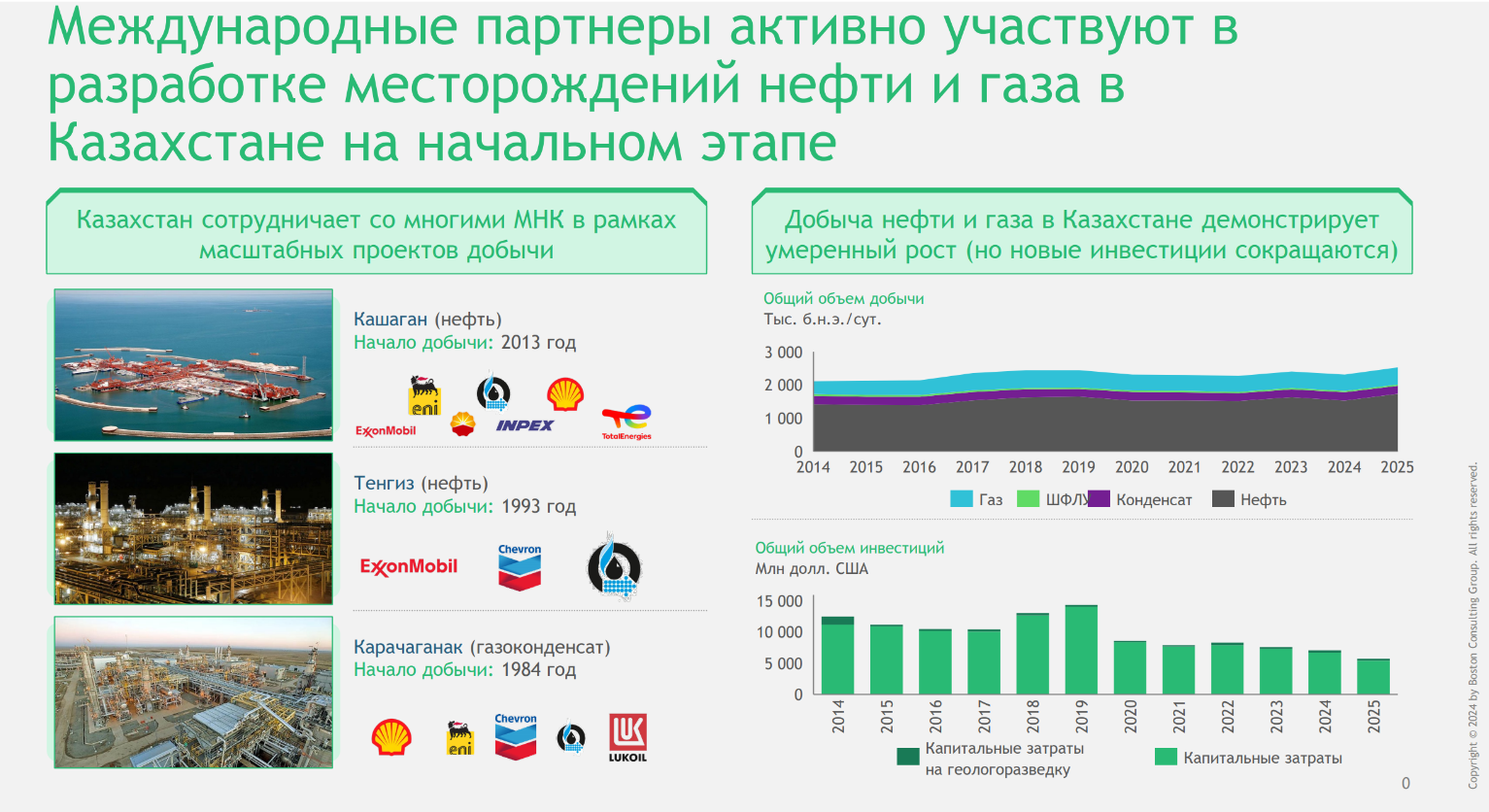 Как увеличить добычу на зрелых месторождениях Казахстана 3409968 - Kapital.kz 