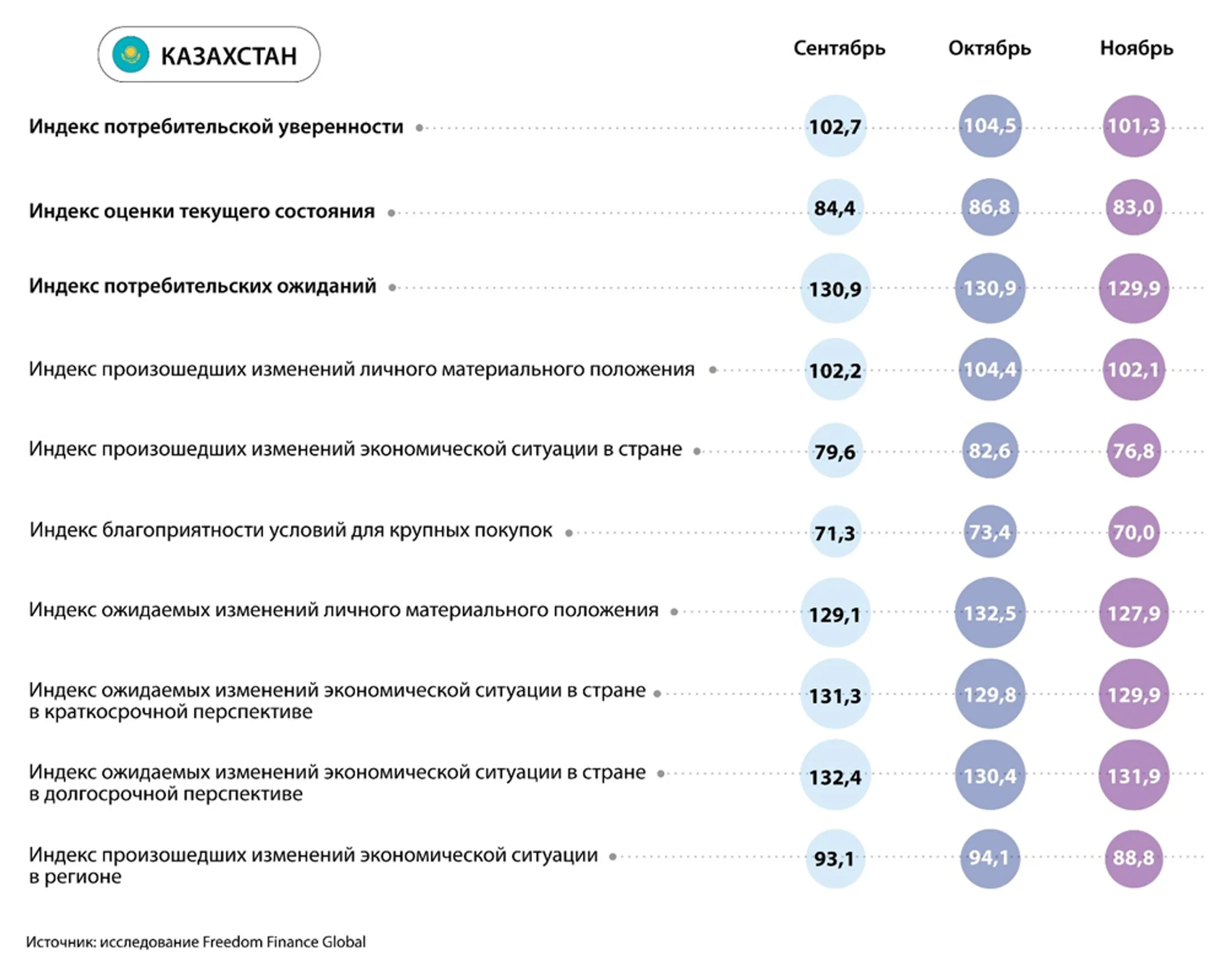 Изображение Kapital.kz
