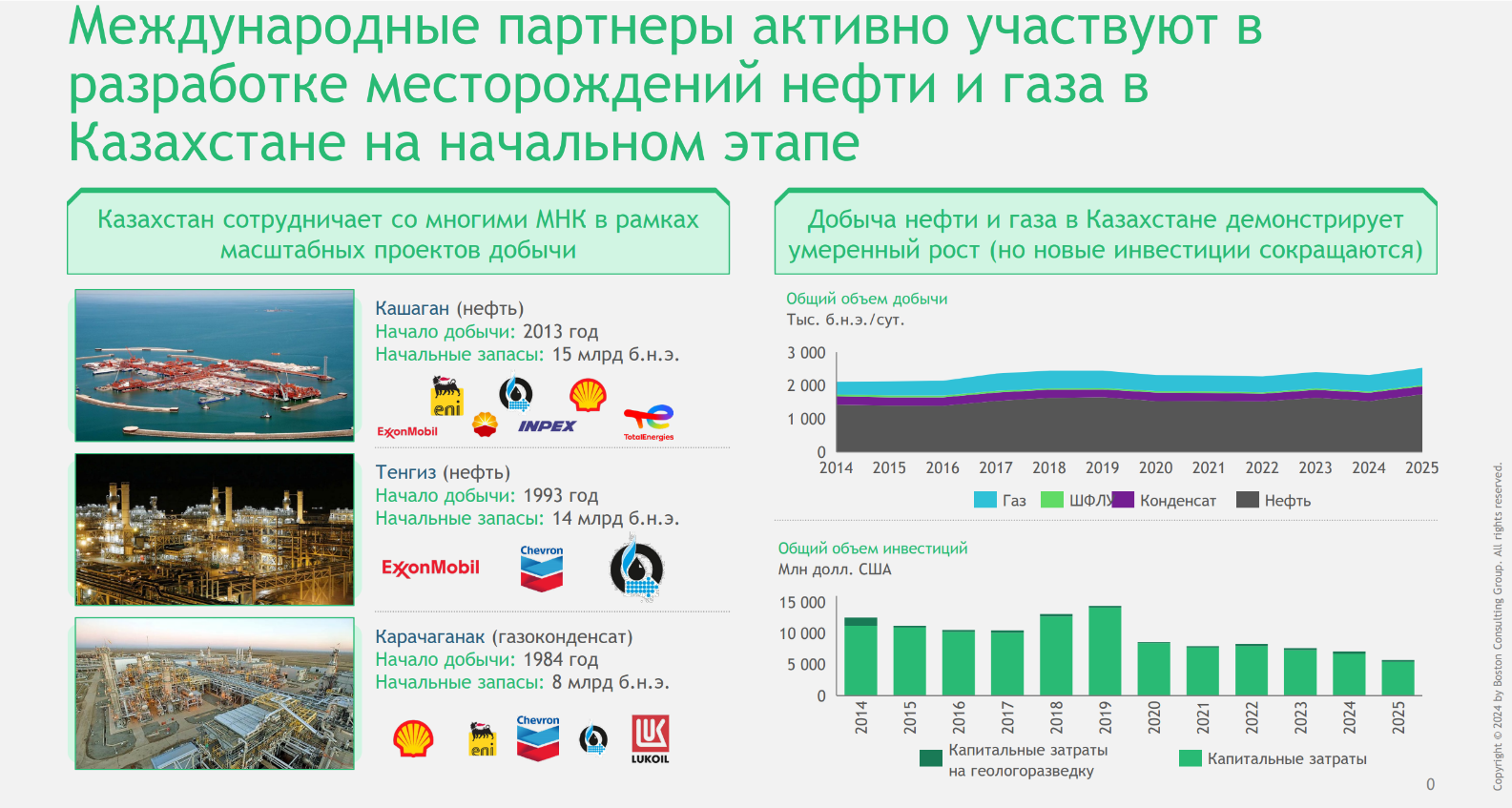 Как увеличить добычу на зрелых месторождениях Казахстана 3405489 — Kapital.kz 