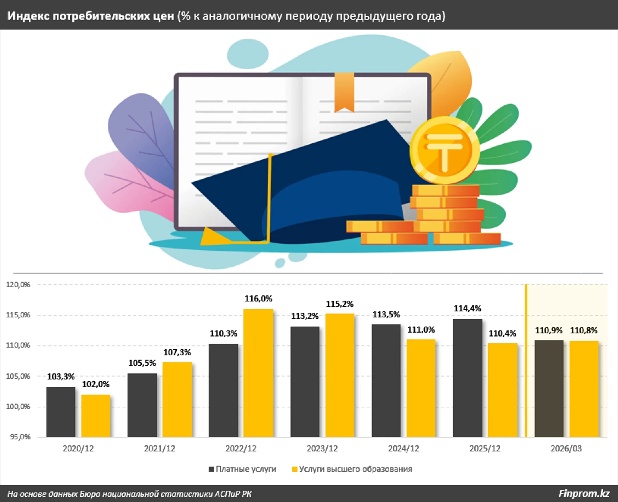 Изображение Kapital.kz