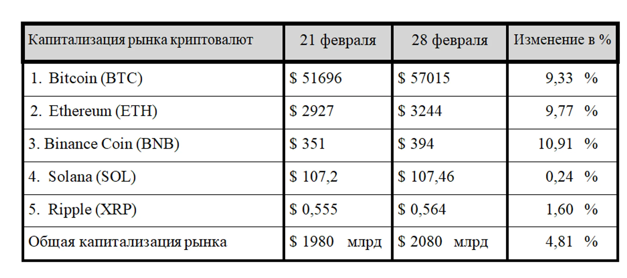 Изображение Kapital.kz