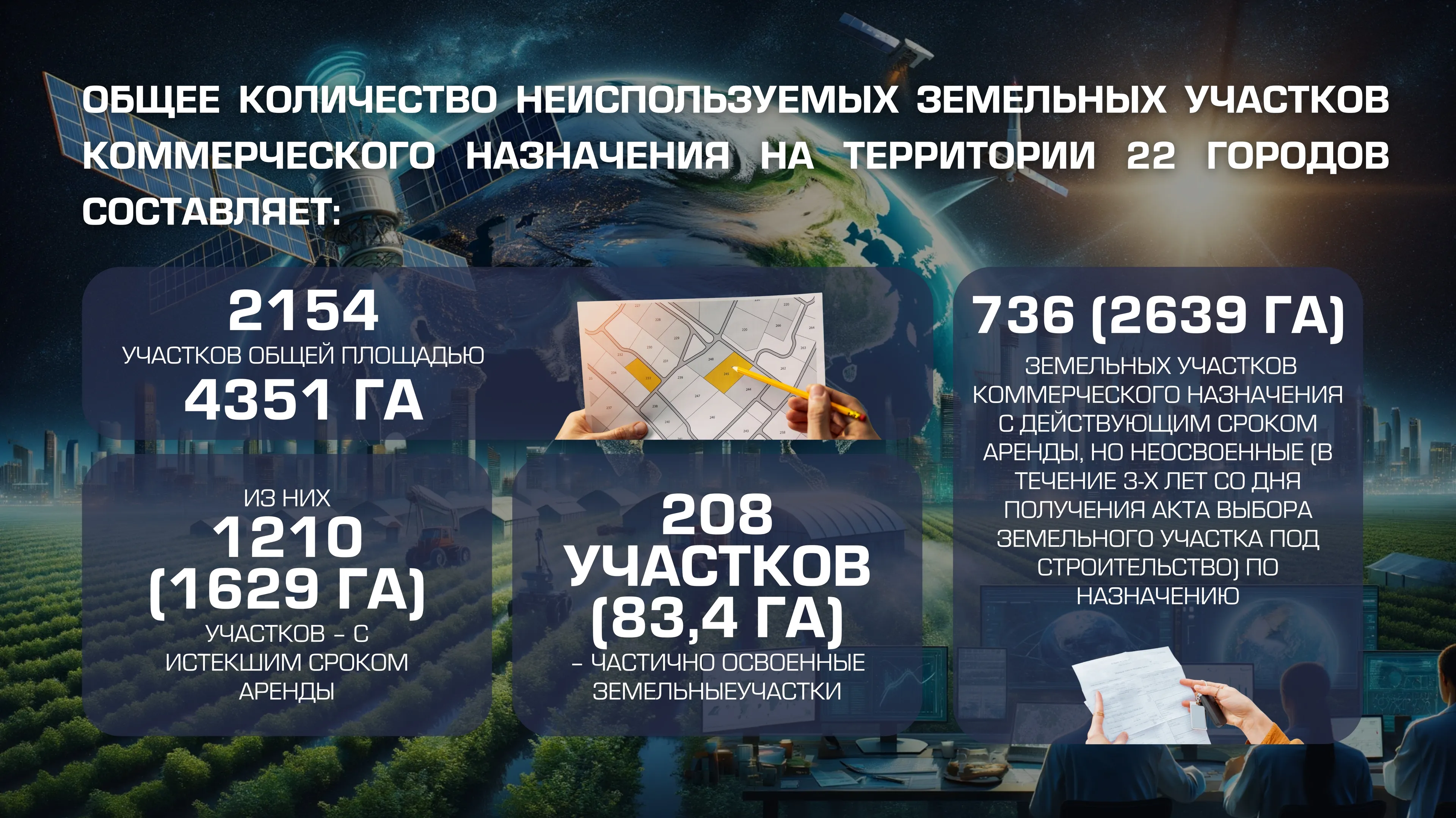 Через космомониторинг выявили 2503 случая незаконной добычи - фото kapital.kz