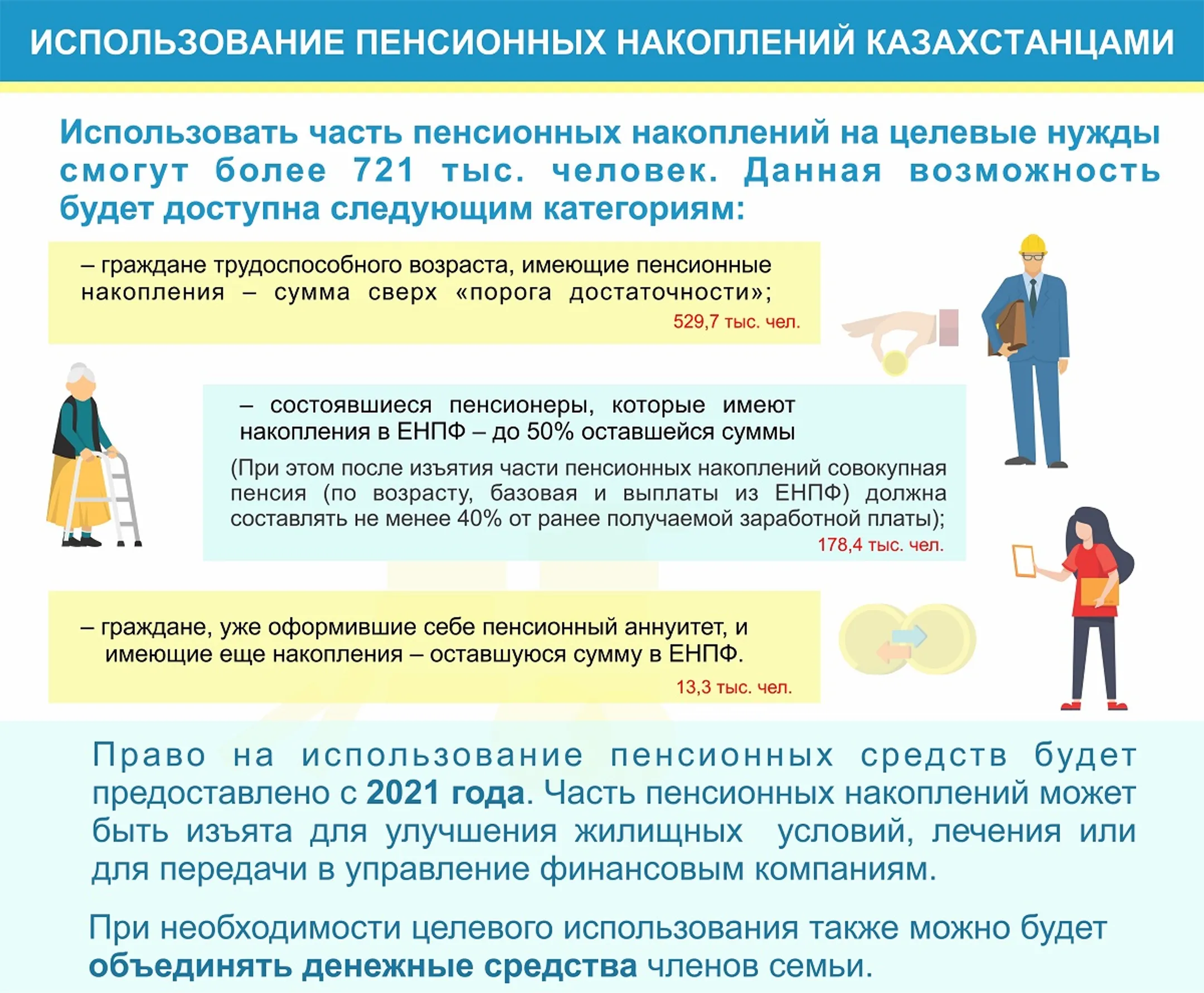 Изображение Kapital.kz