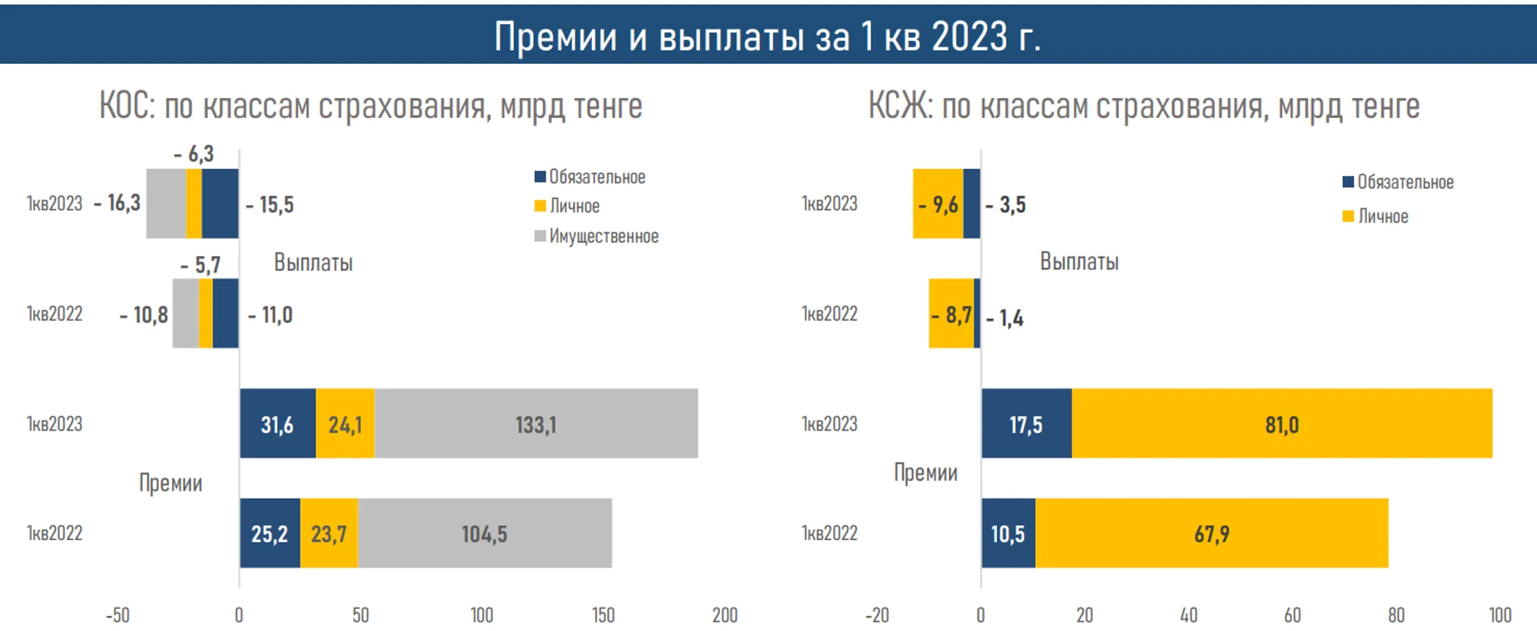 Изображение Kapital.kz