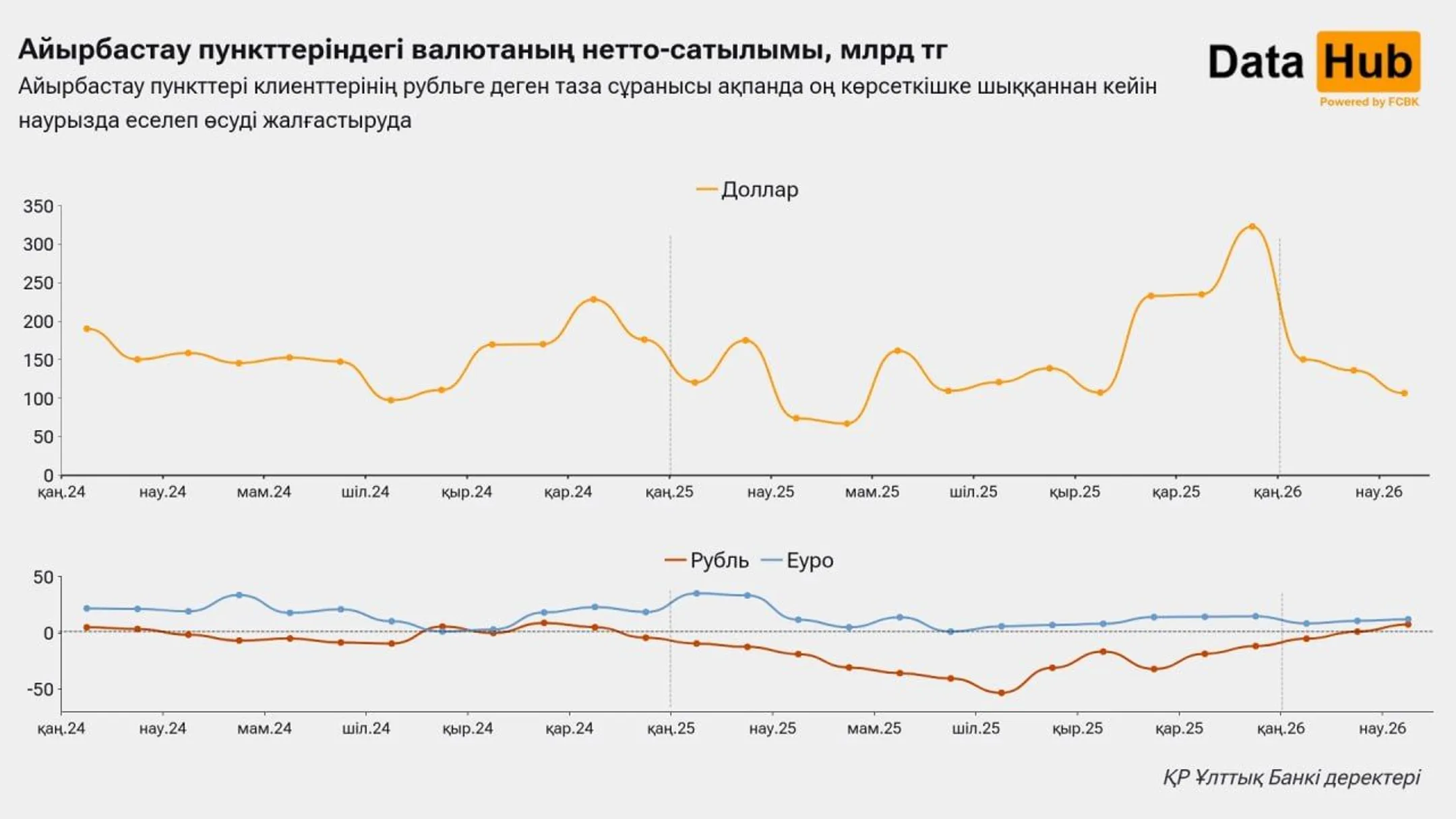 Изображение Kapital.kz