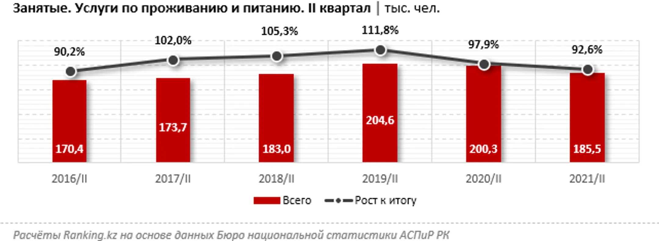 Изображение Kapital.kz