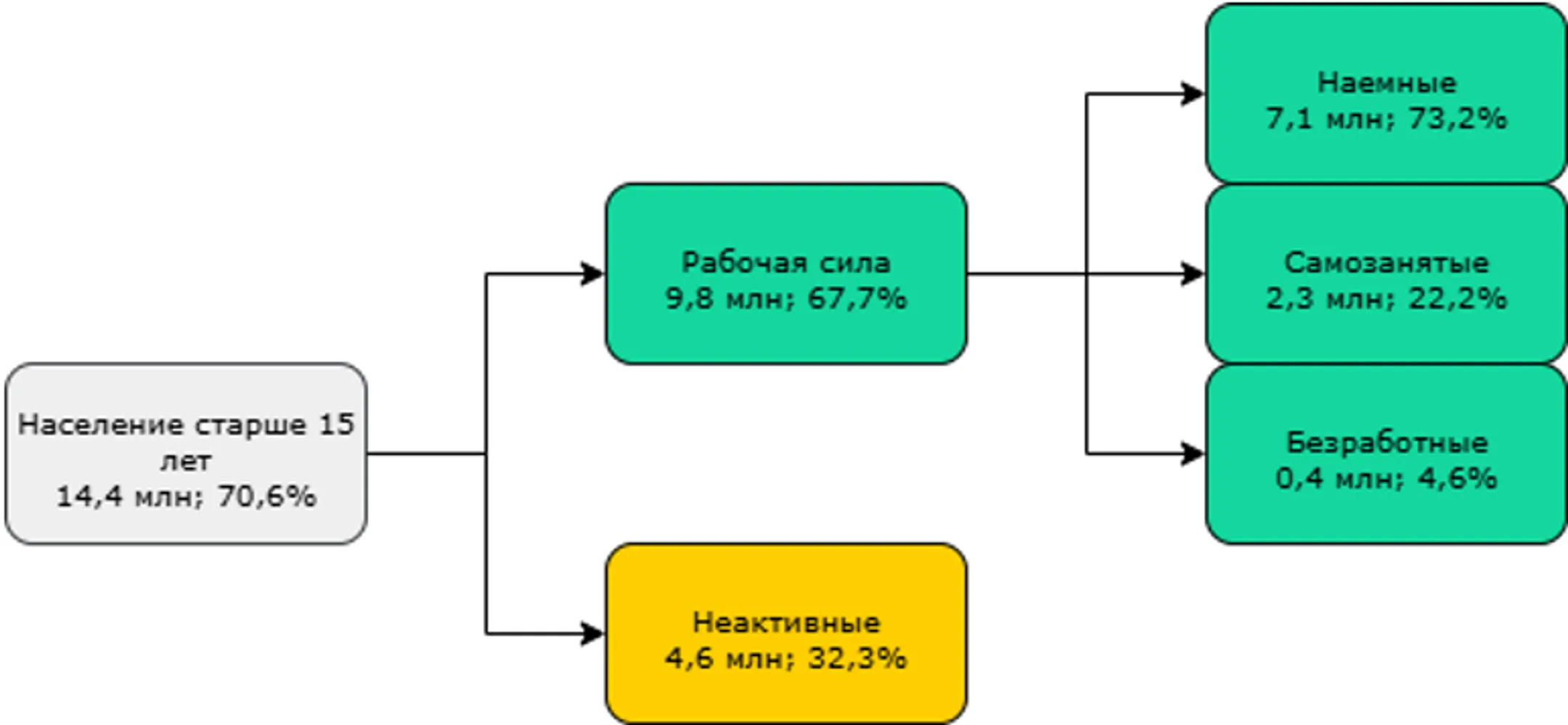 Изображение Kapital.kz