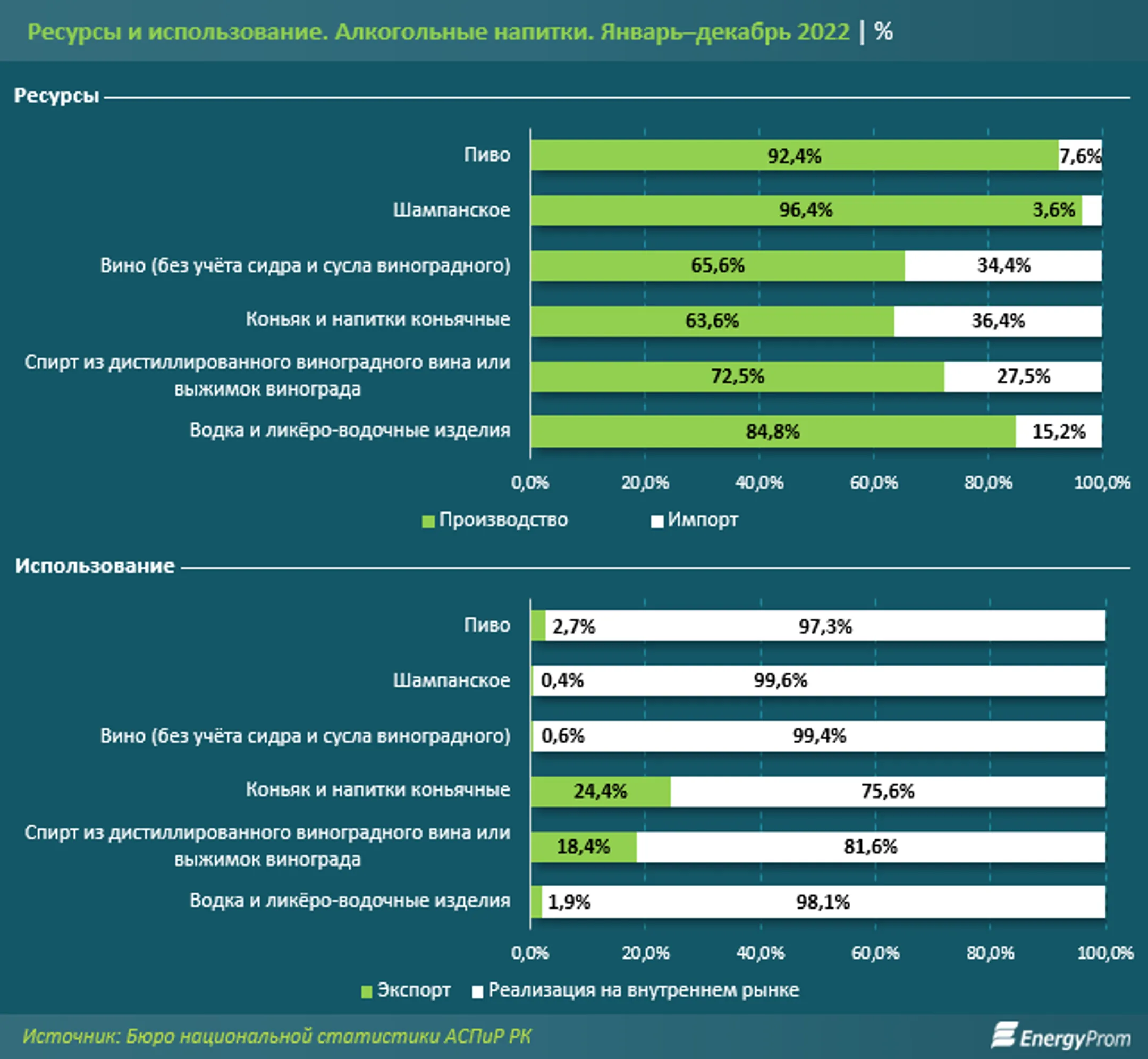 Изображение Kapital.kz
