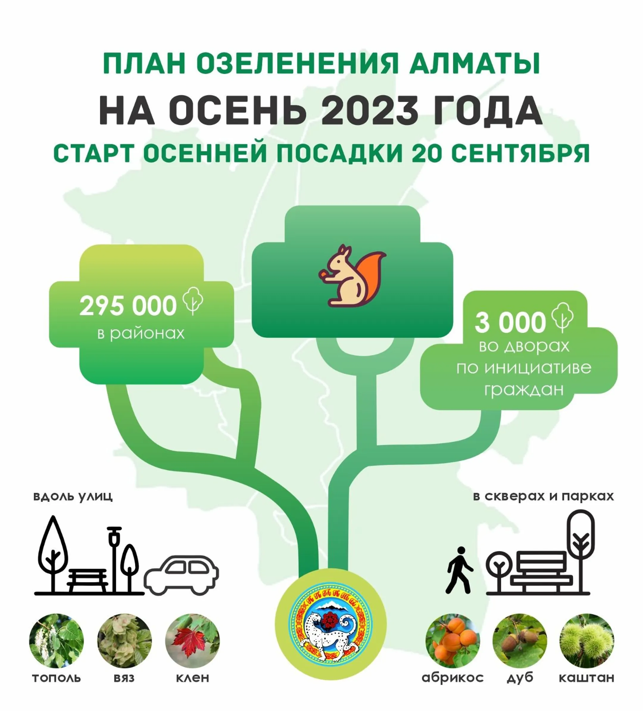 В Алматы осенью высадят 298 тысяч деревьев - Image Kapital.kz