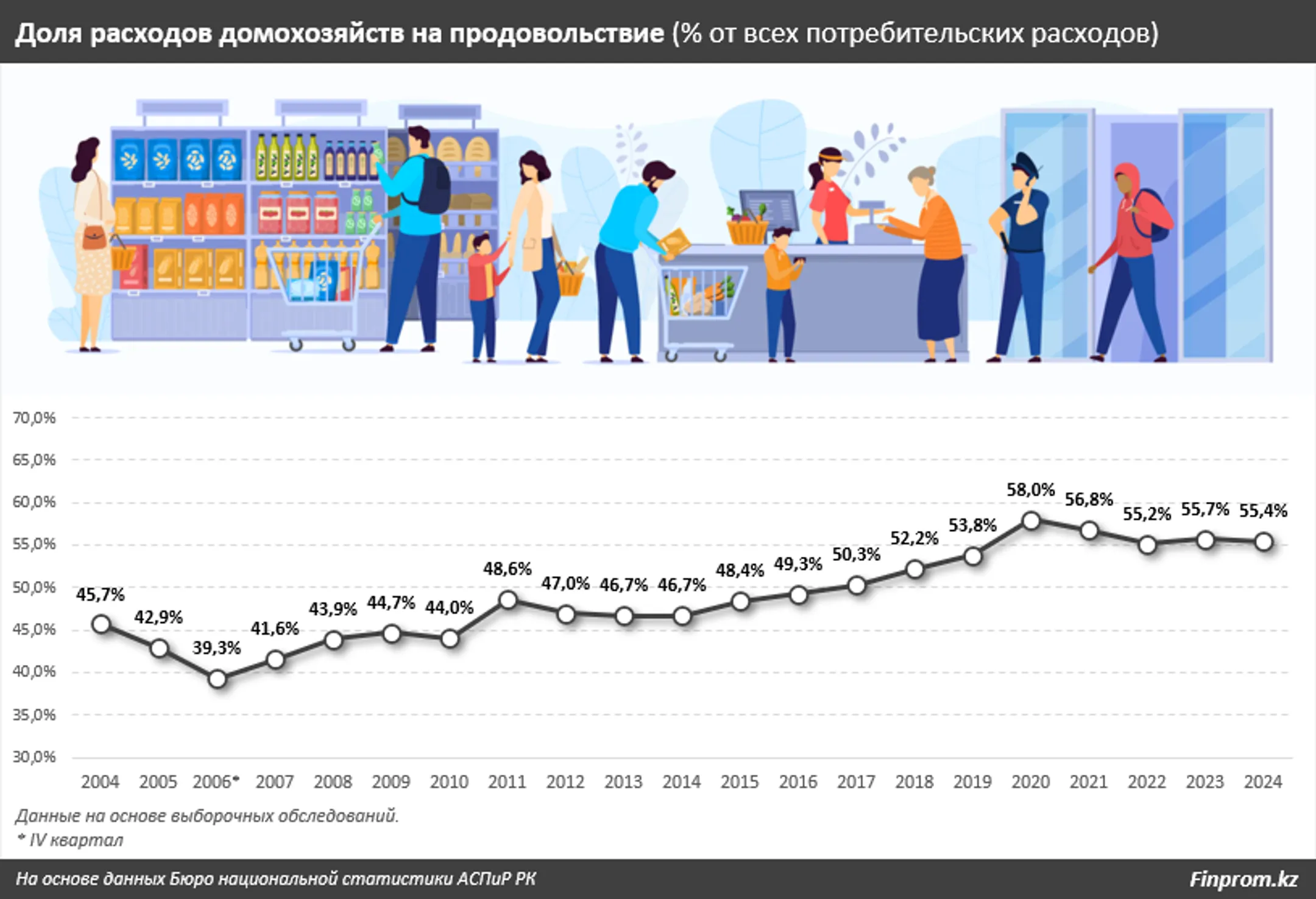 Изображение Kapital.kz