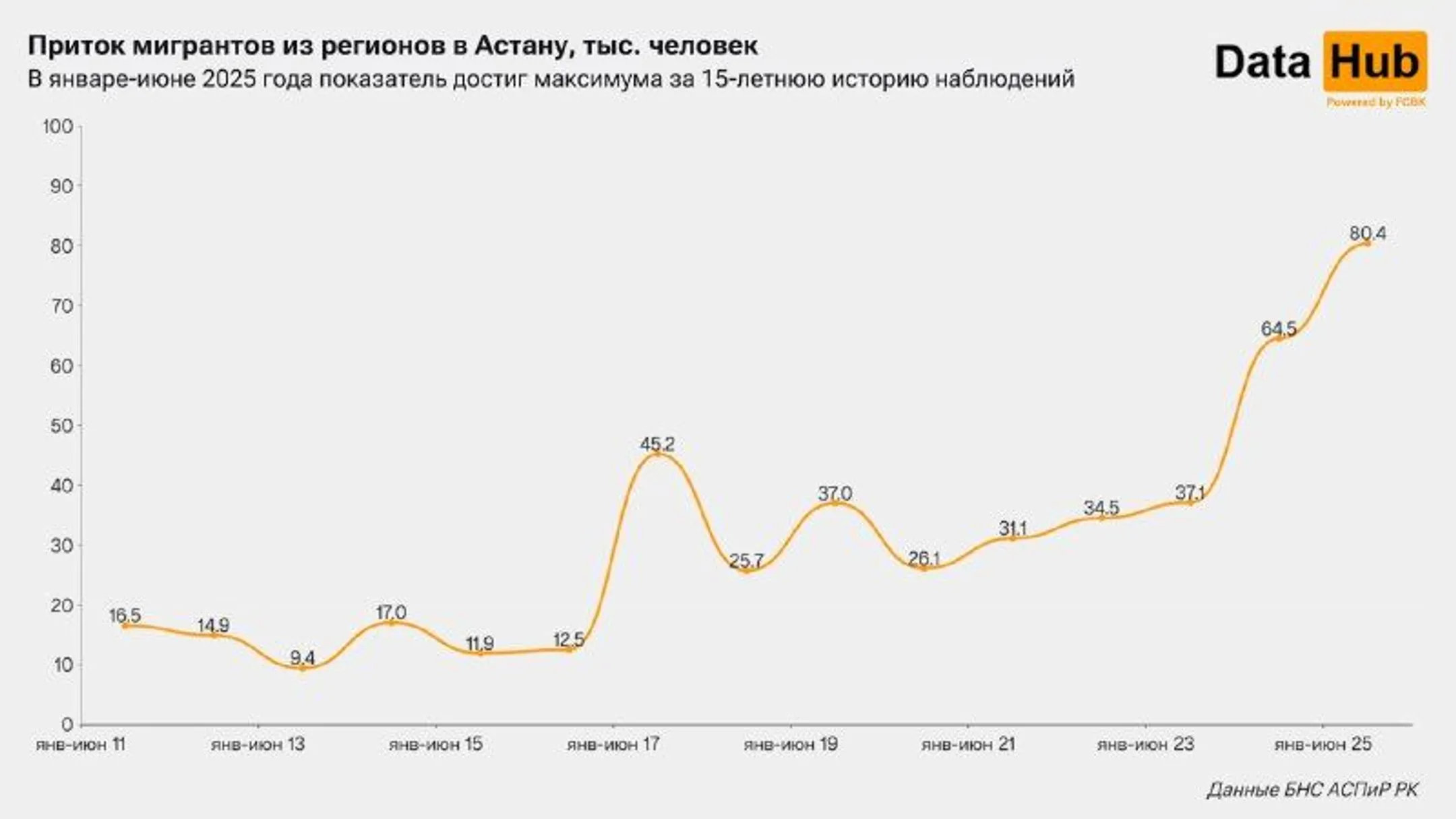 Изображение Kapital.kz
