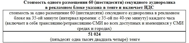 ИНФОРМАЦИОННОЕ СООБЩЕНИЕ Тамаша FM 509399 - Kapital.kz 