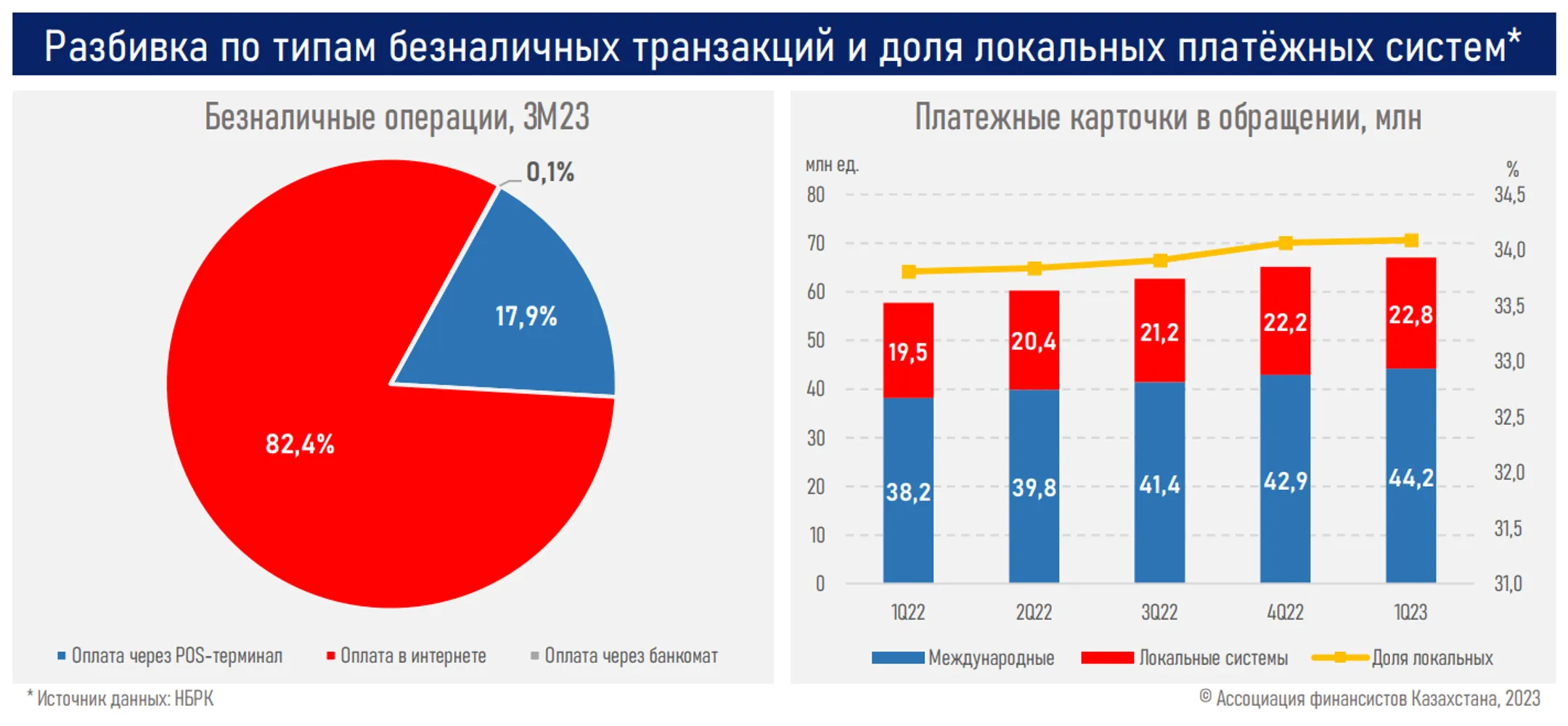 Изображение Kapital.kz