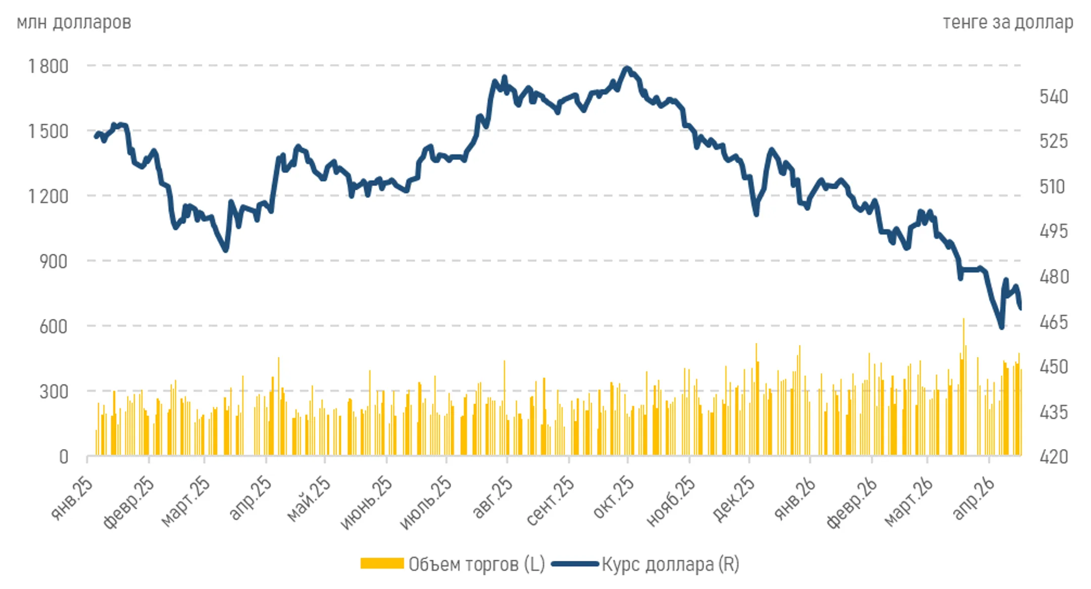 Изображение Kapital.kz