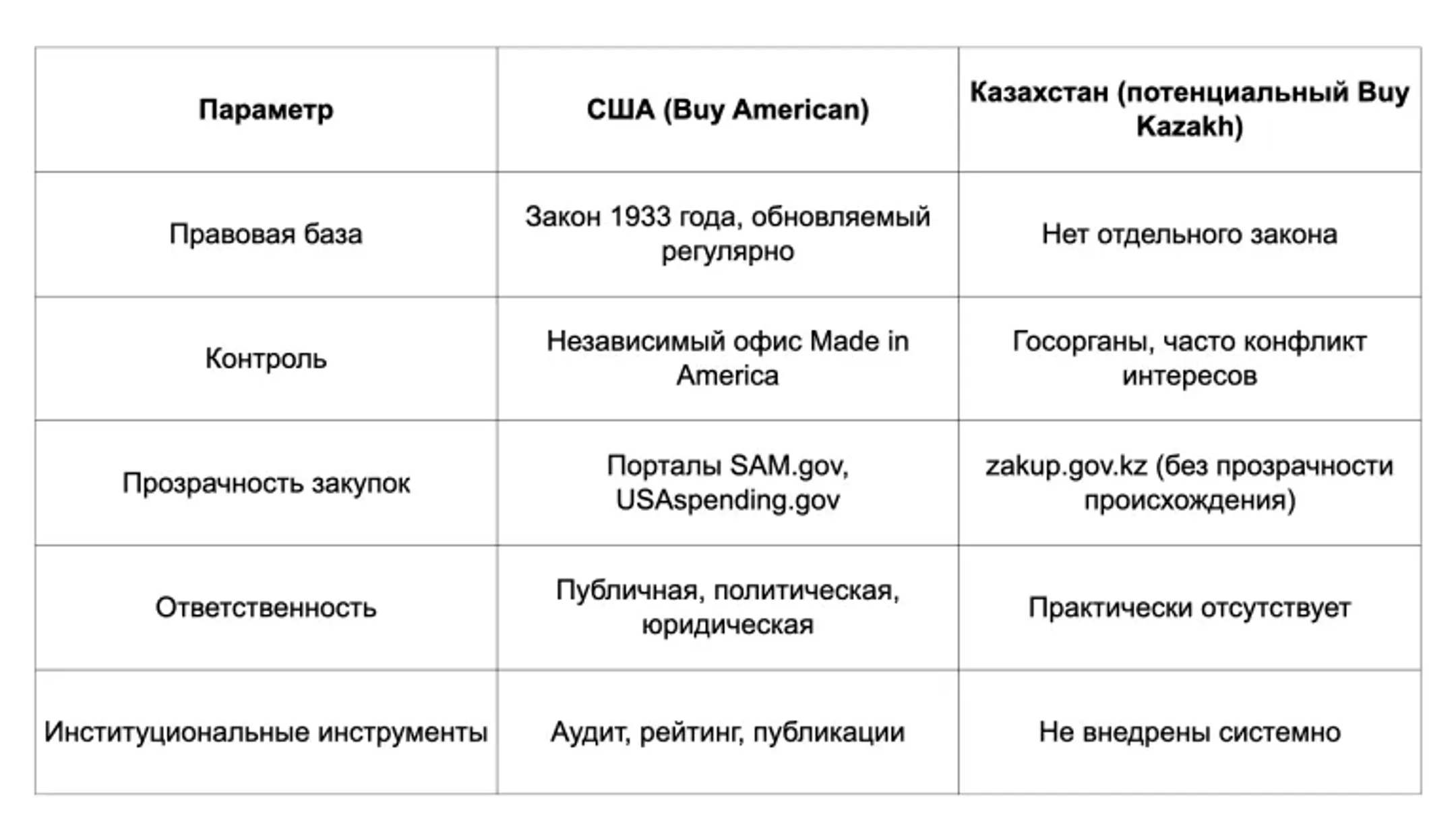 Изображение Kapital.kz