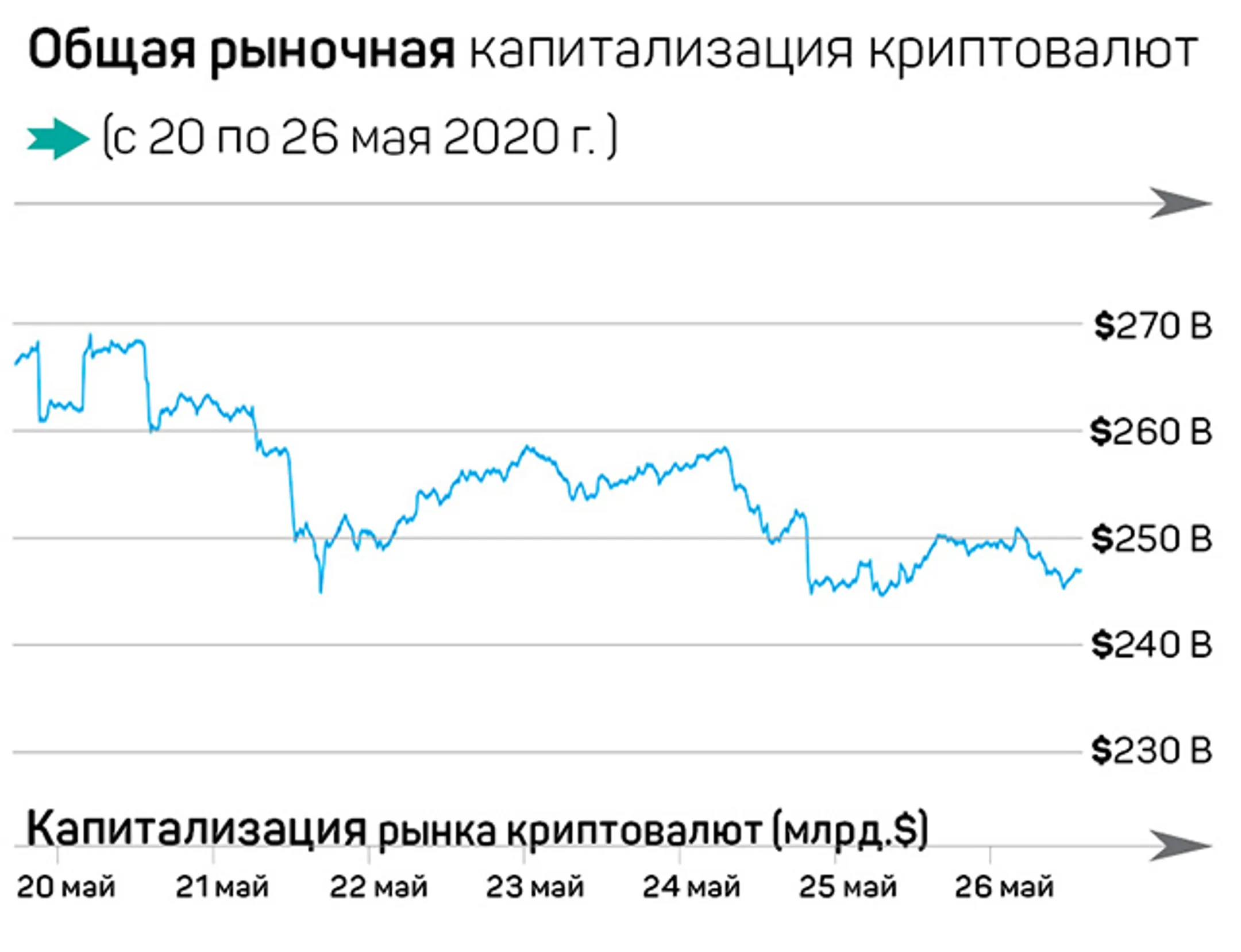 Криптовалютное трио: Индия, Китай и Африканский континент - Image Kapital.kz