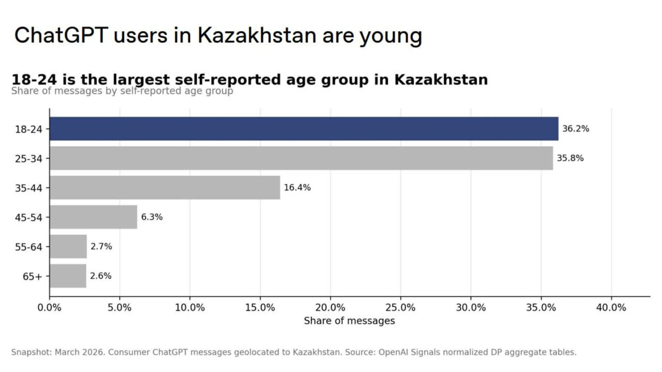 Изображение Kapital.kz