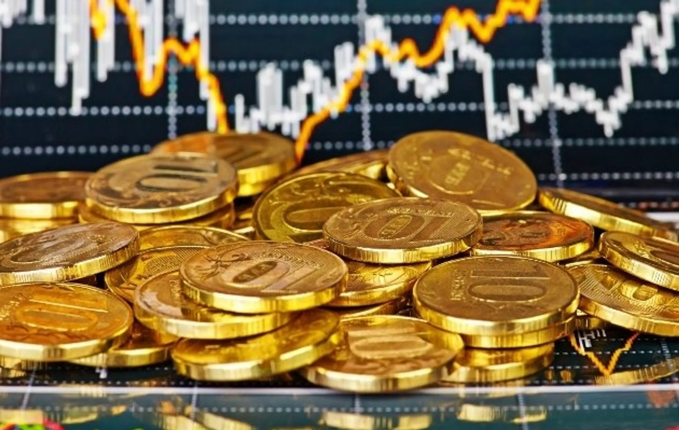 Обзор цен на нефть, металлы и курс тенге на 21 октября - Image Kapital.kz