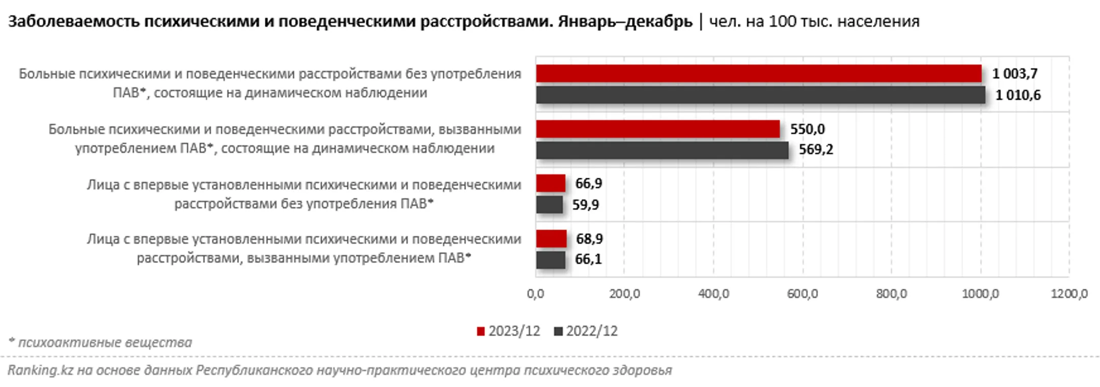 Изображение Kapital.kz