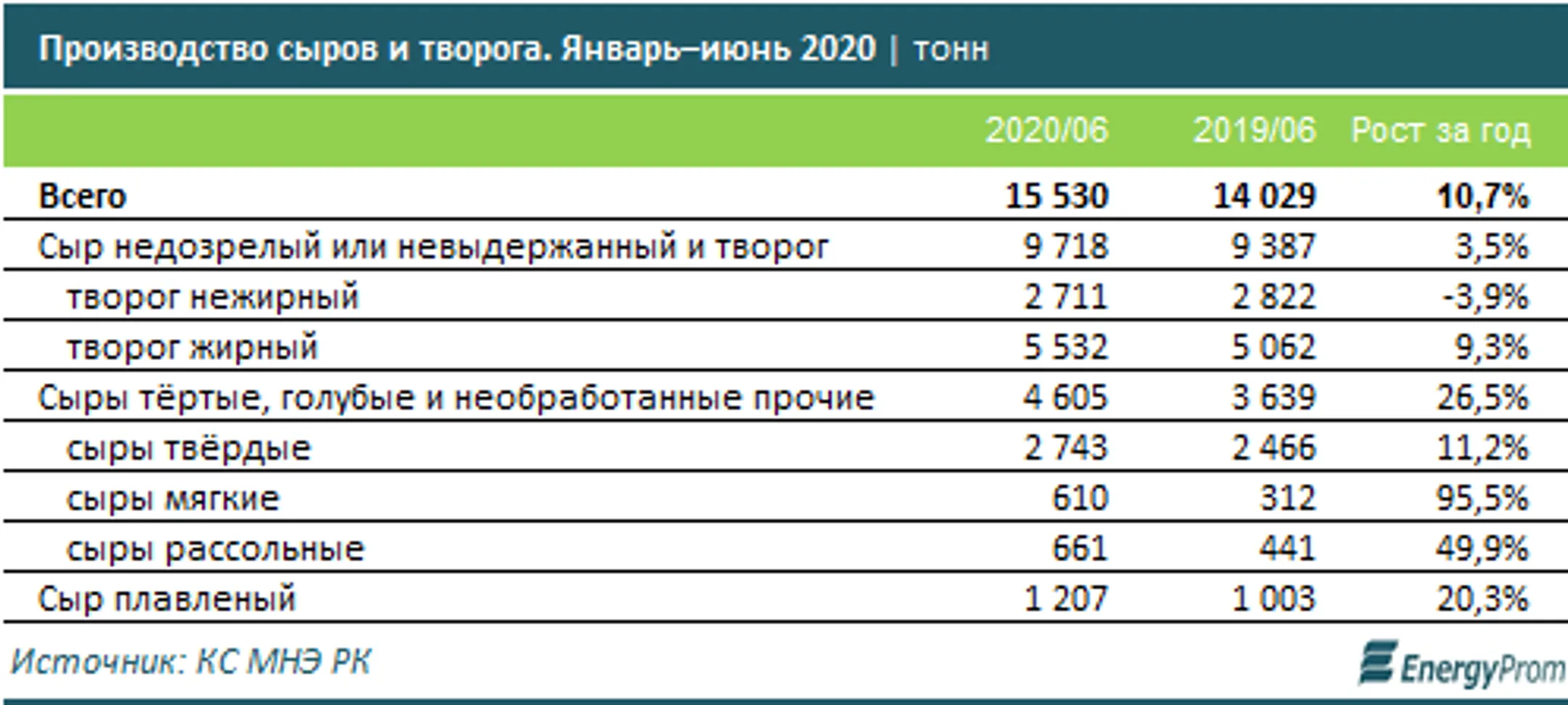 Изображение Kapital.kz