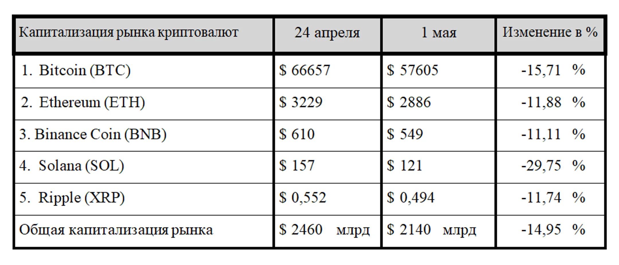Изображение Kapital.kz