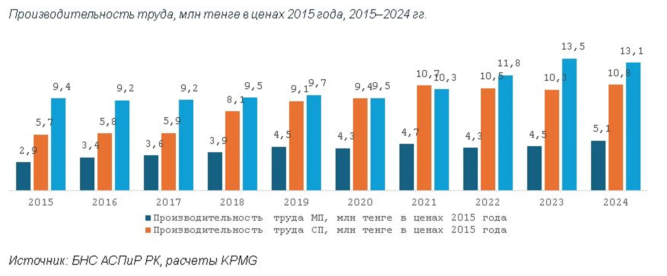 Изображение Kapital.kz