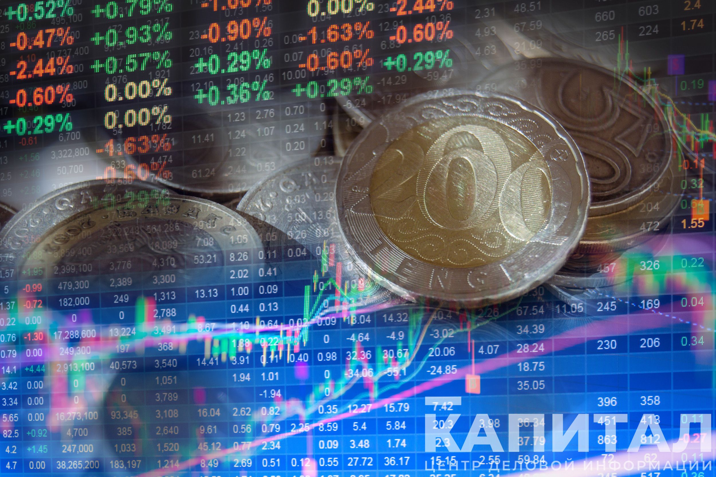 Цены на нефть, металлы и курс тенге на 1 июля- Kapital.kz