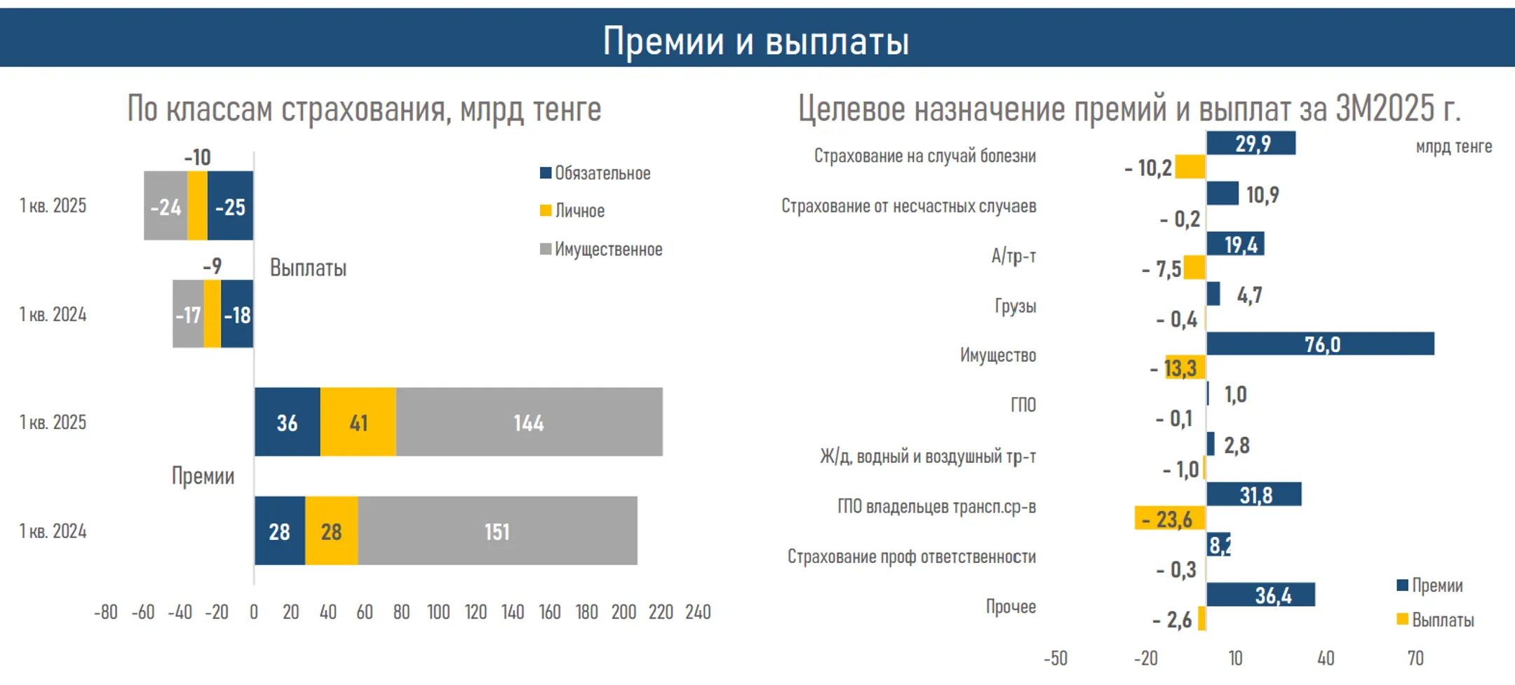 Изображение Kapital.kz