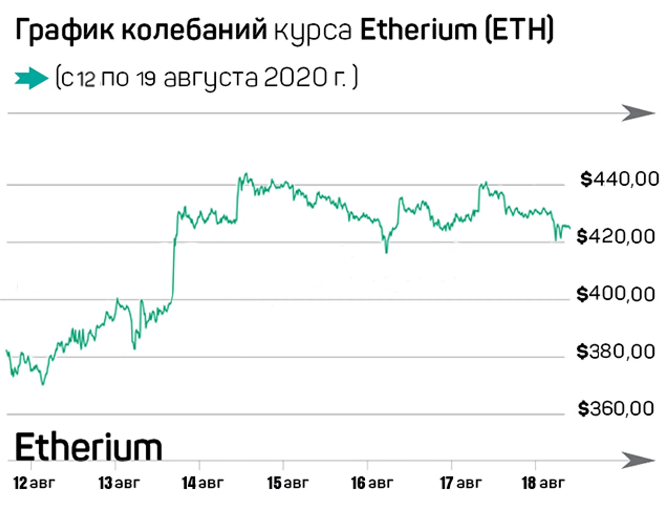 Изображение Kapital.kz