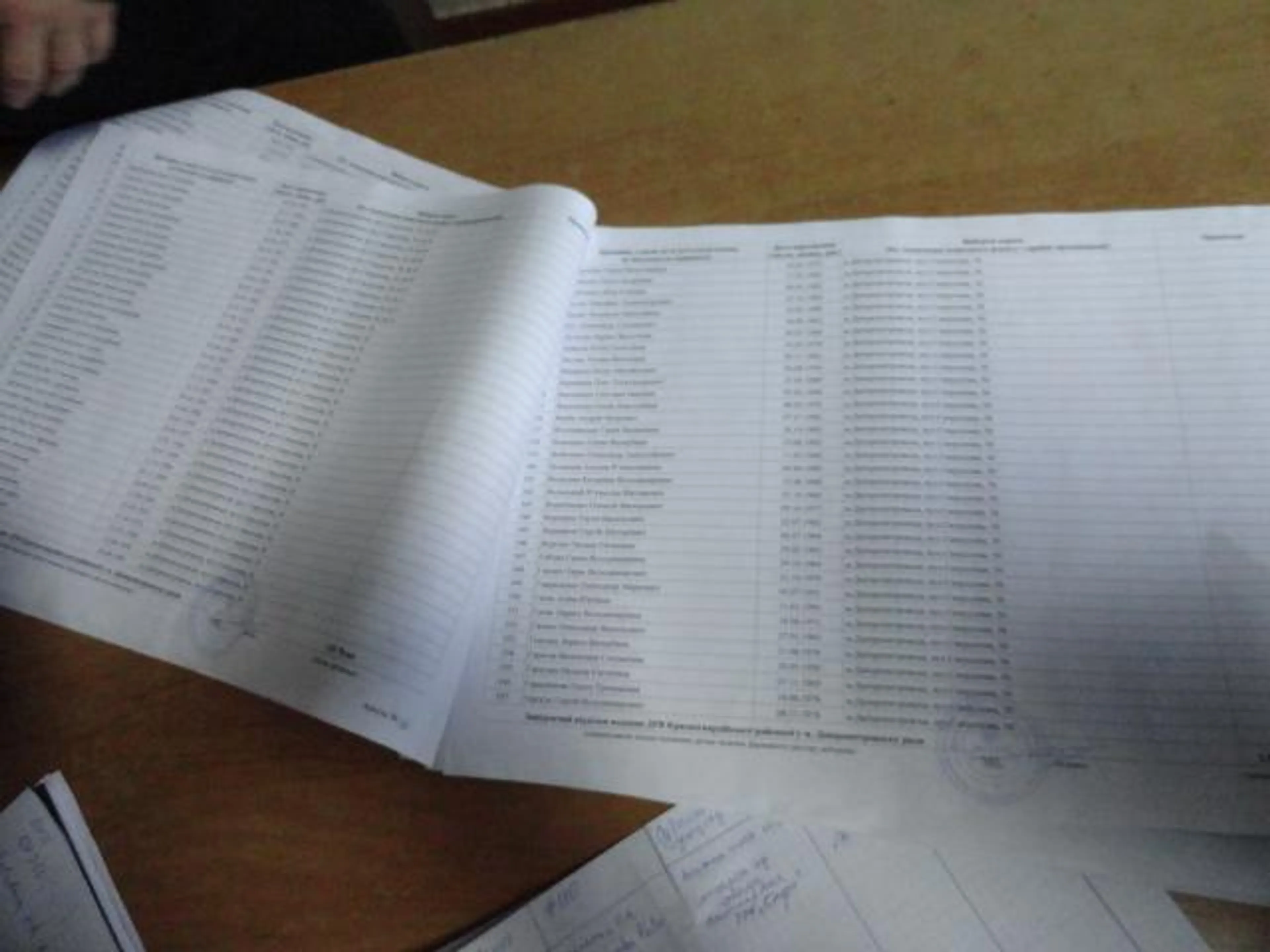 Капитал - Списки избирателей будут корректироваться до 26 апреля