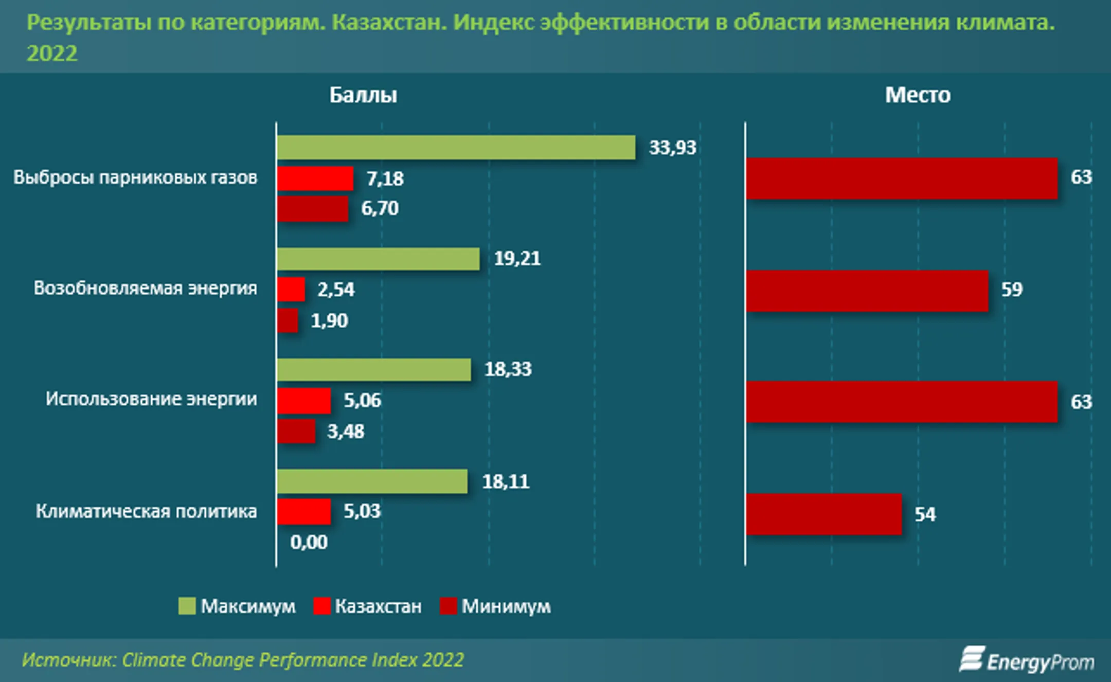 Изображение Kapital.kz