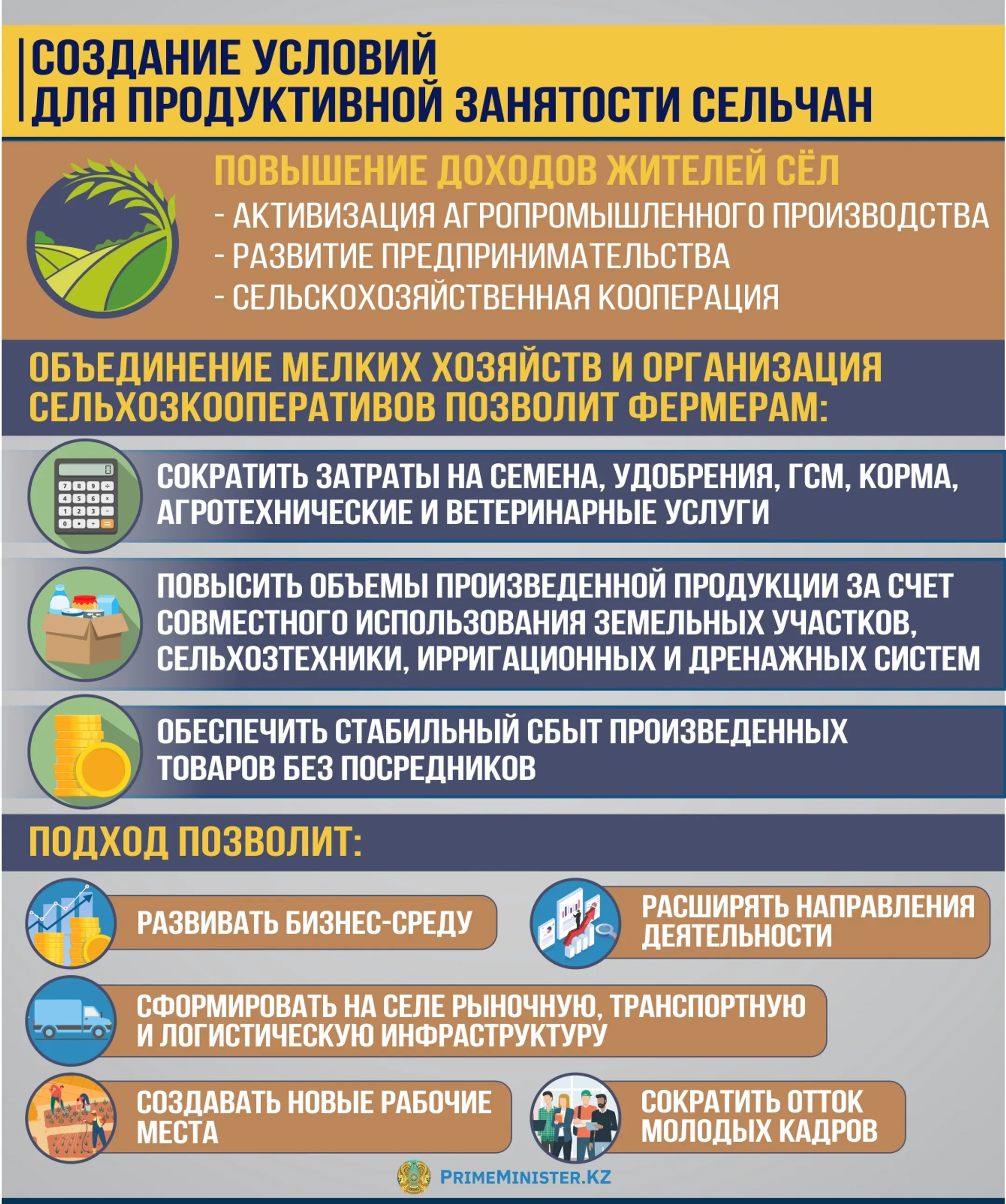 Изображение Kapital.kz