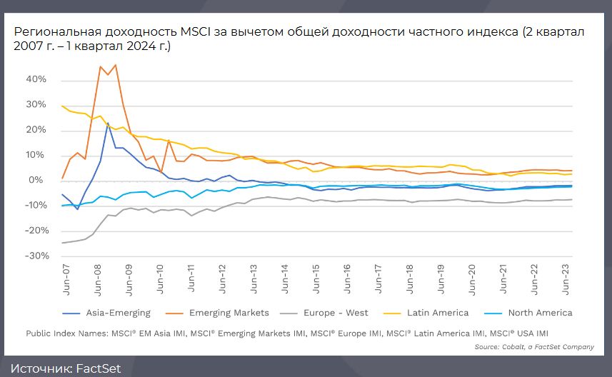 Отчет Nvidia вновь привлёк внимание инвесторов к техсектору 3522714 — Kapital.kz 