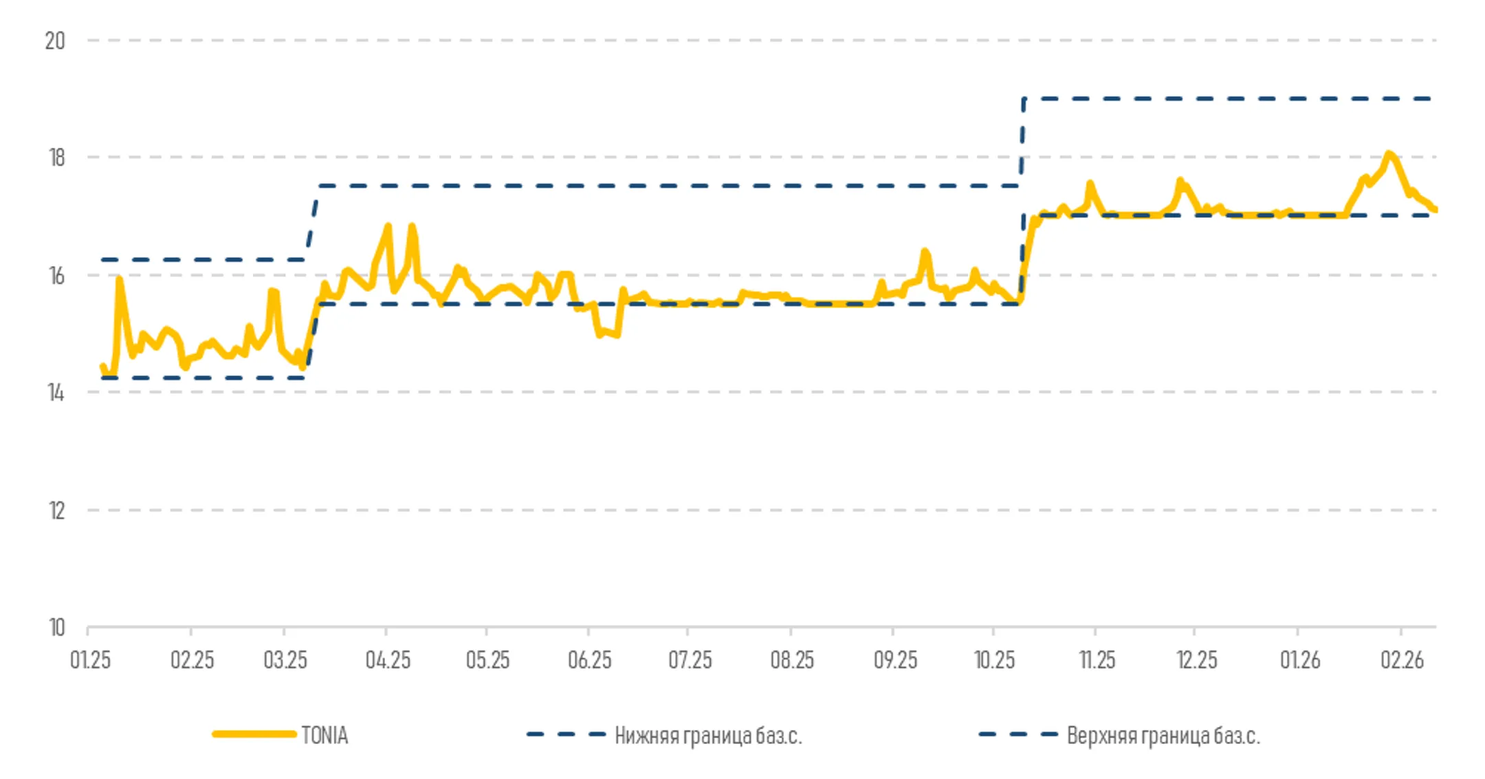 Изображение Kapital.kz