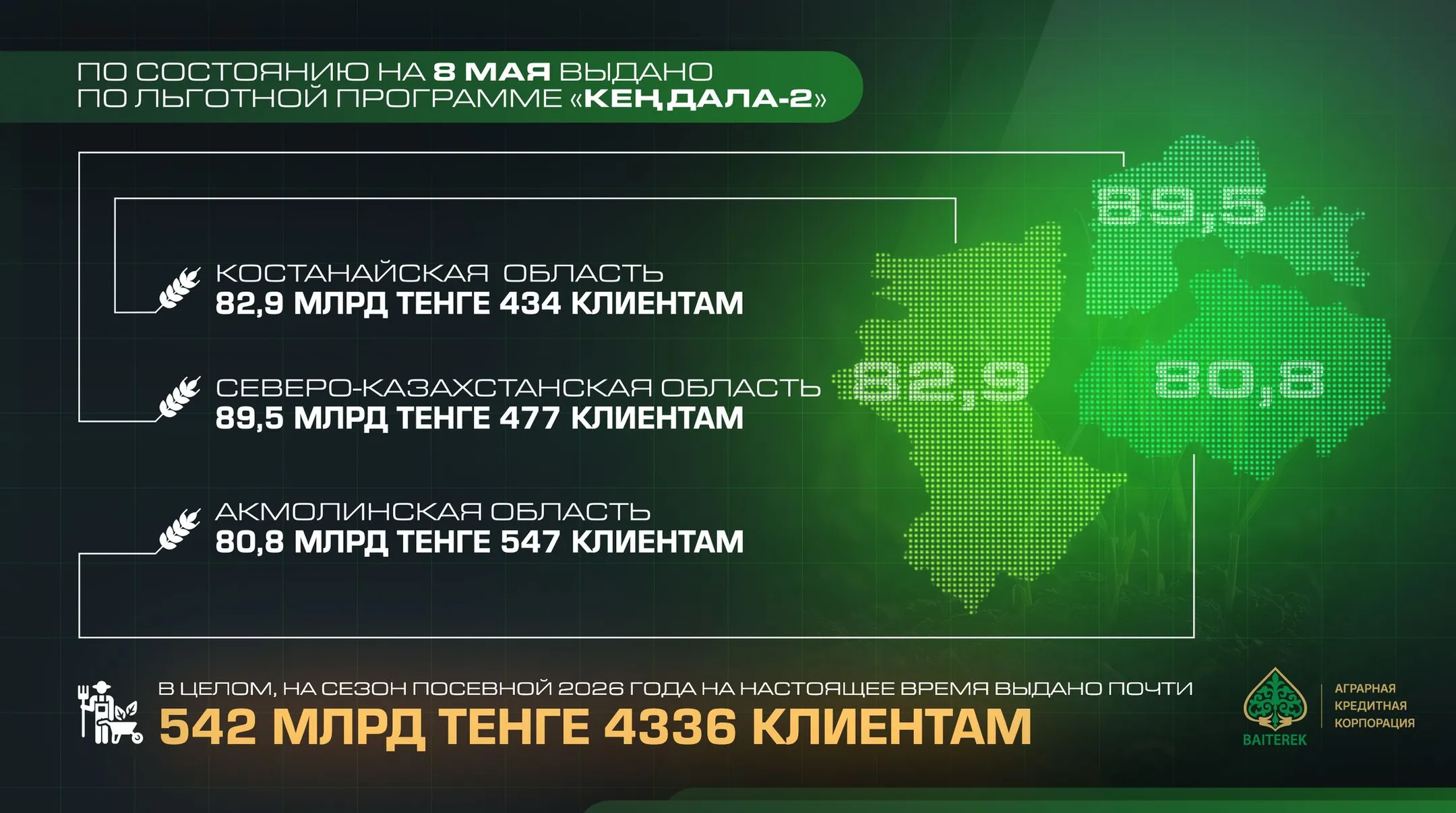 Изображение Kapital.kz
