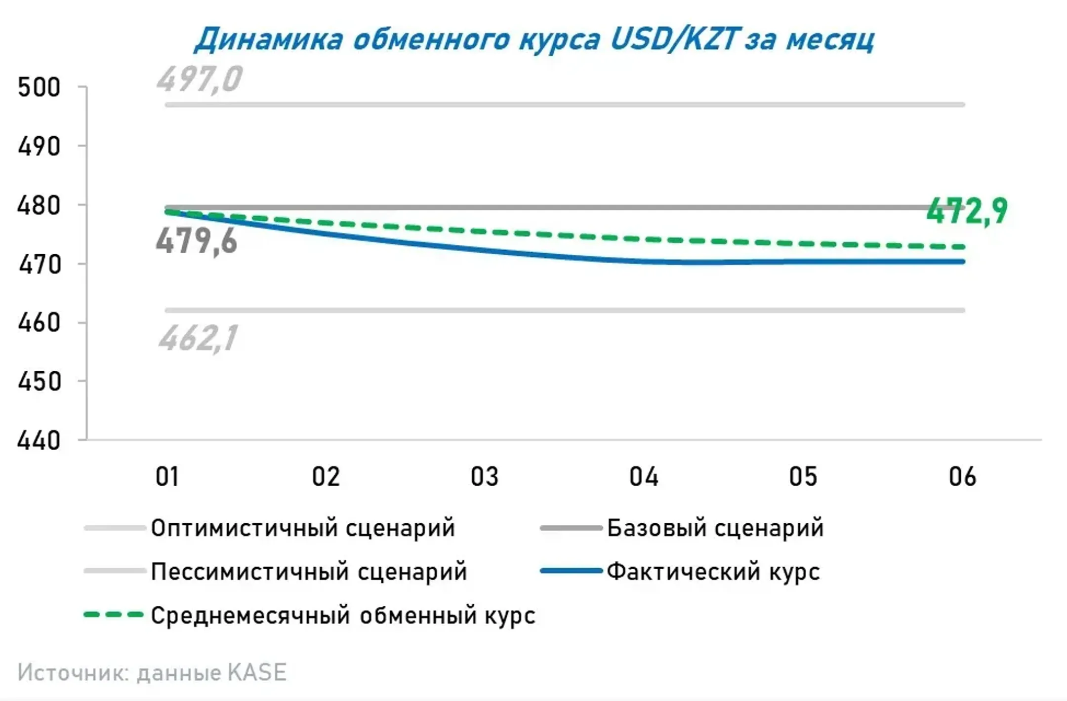 Изображение Kapital.kz