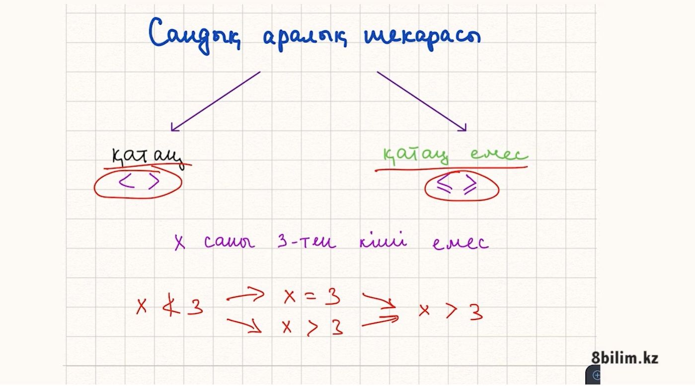 Источник фото: 8bilim.kz - Kapital.kz 